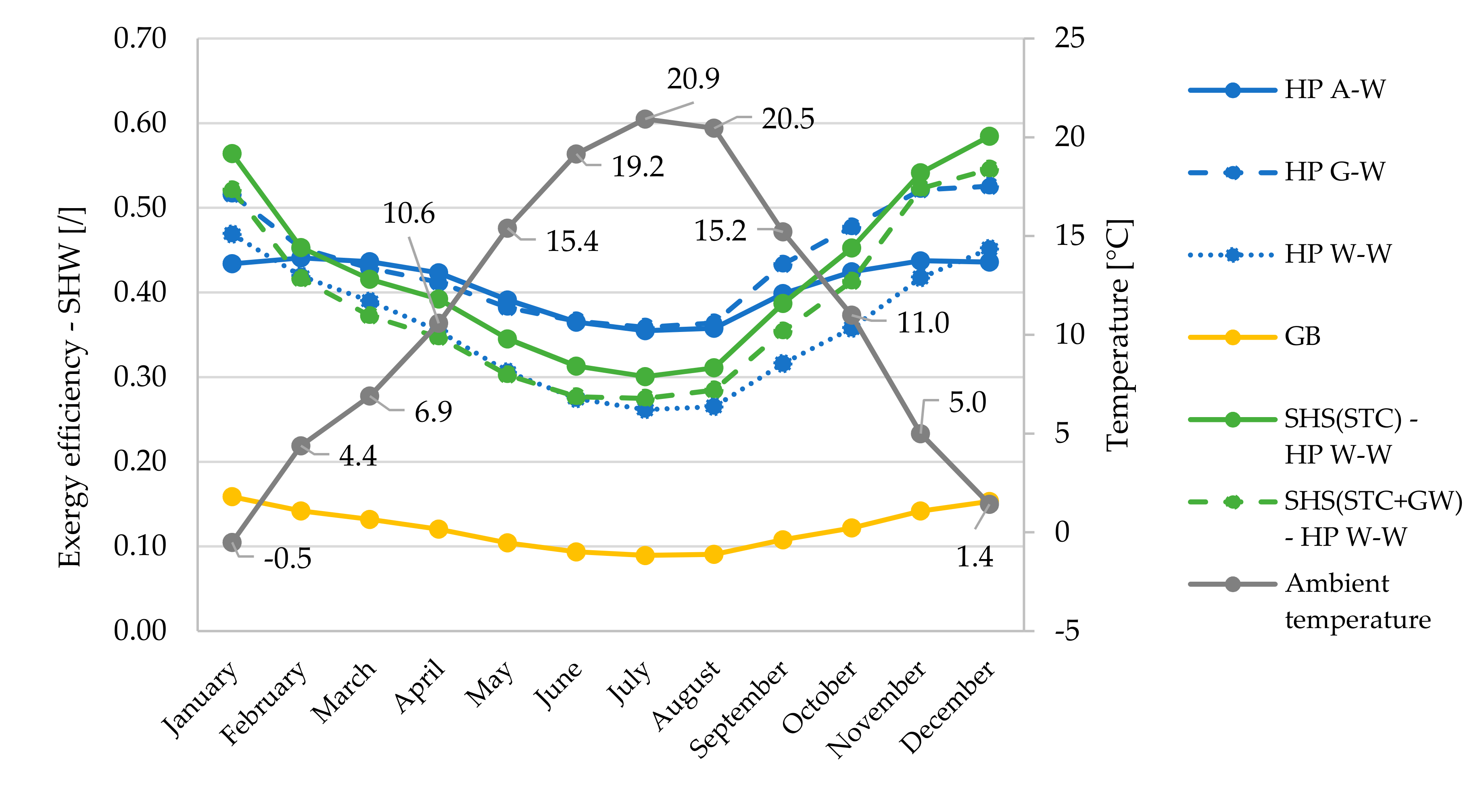 Entropy 23 00047 g012