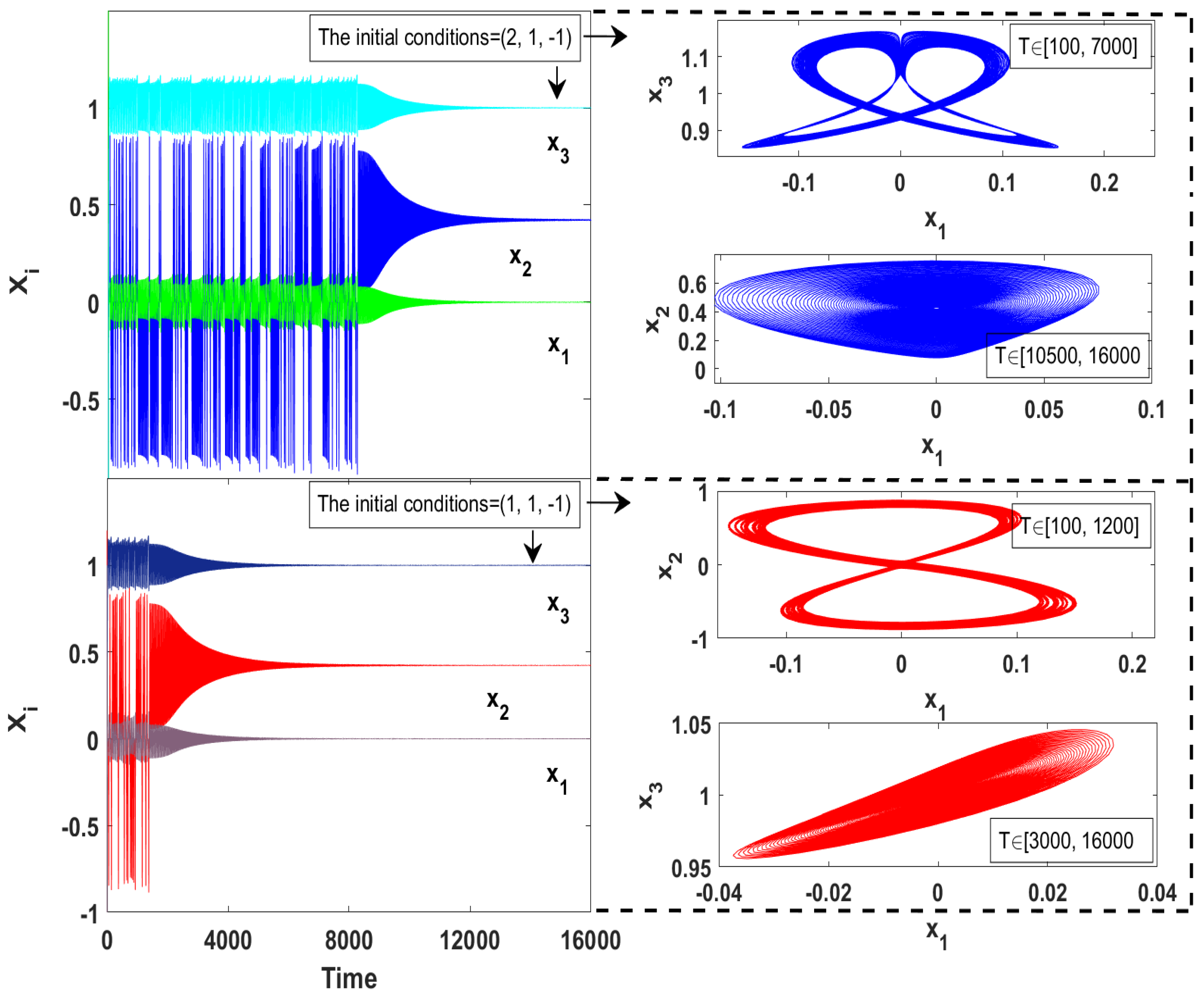 Entropy 23 00048 g002 Entropy 23 00048 g002