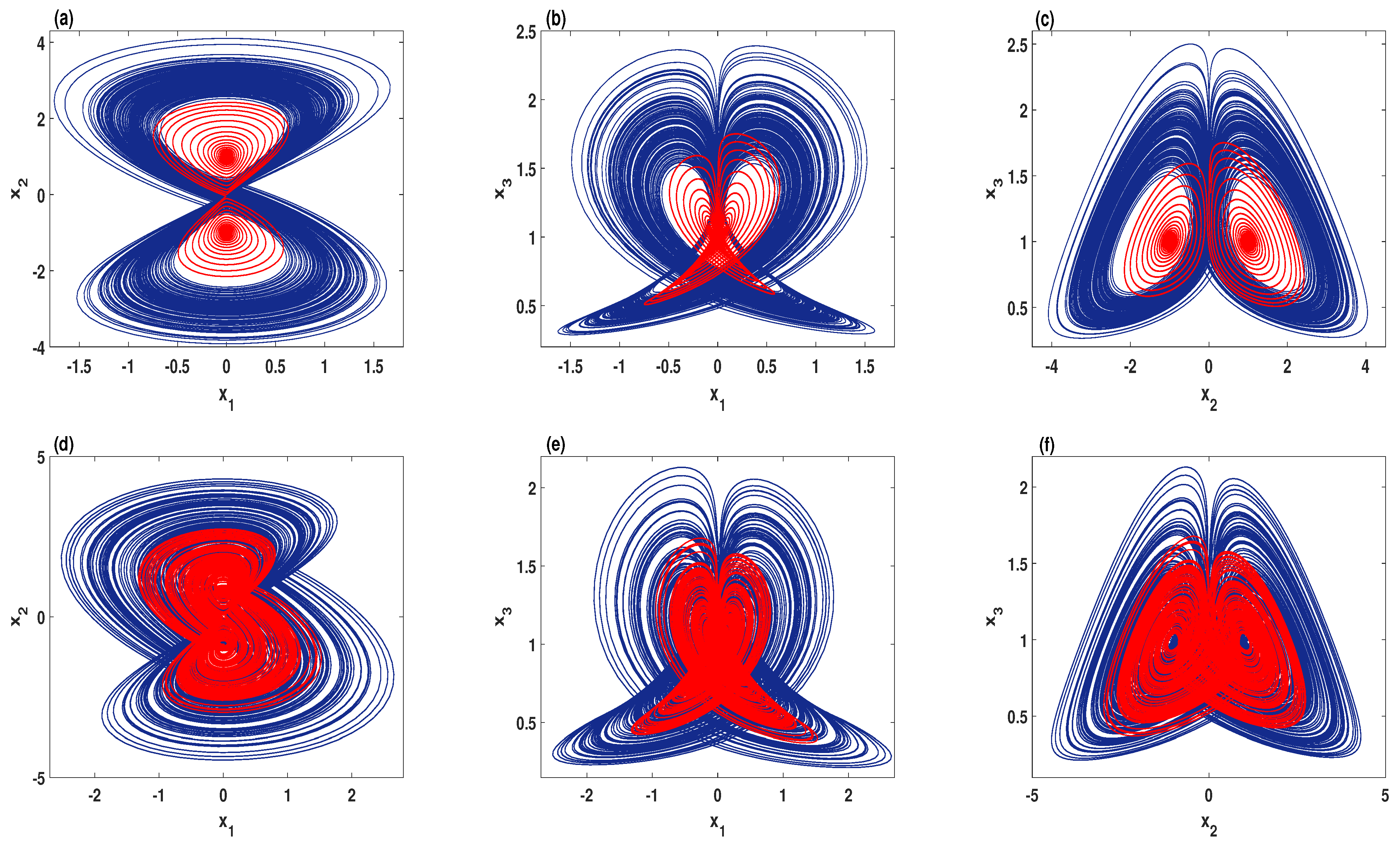 Entropy 23 00048 g010 Entropy 23 00048 g010