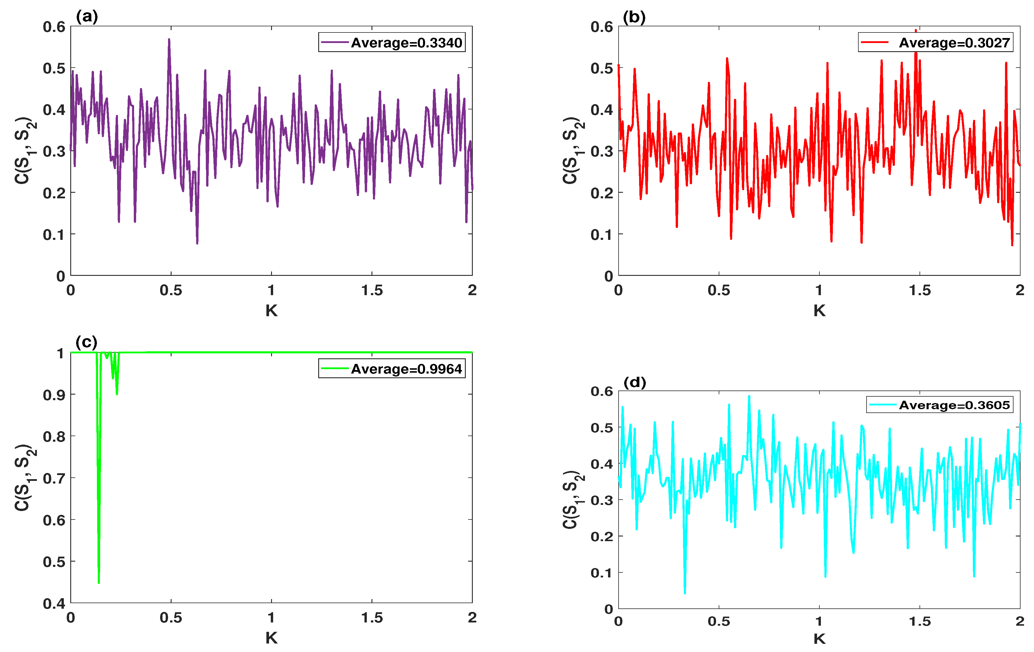 Entropy 23 00048 g011 Entropy 23 00048 g011