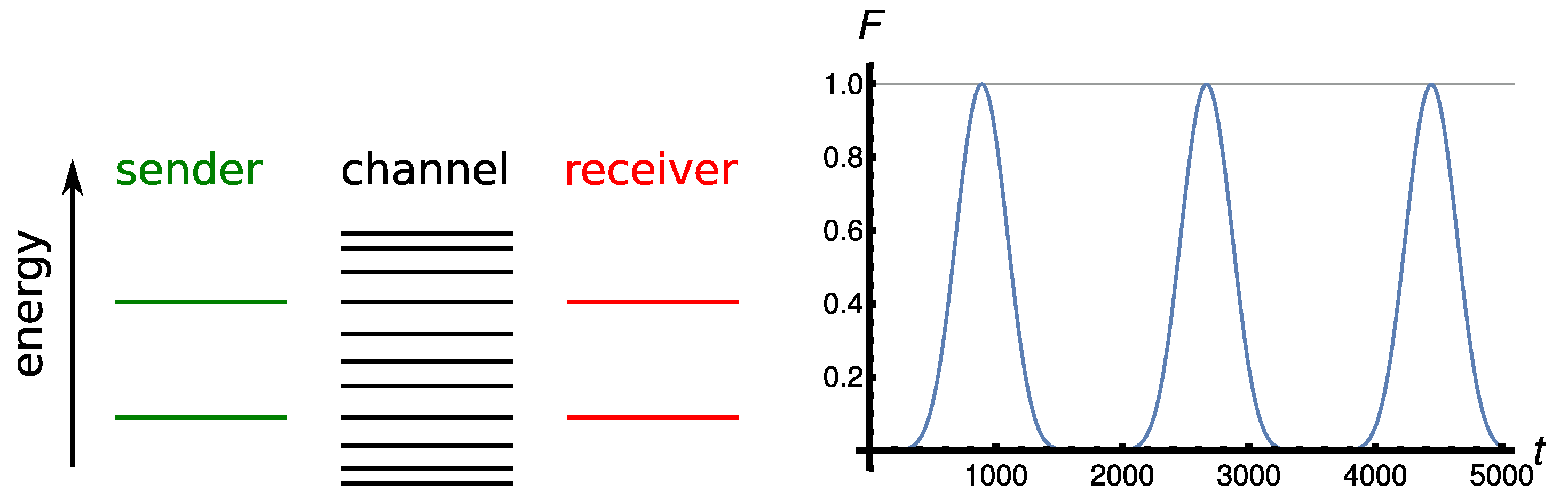 Entropy 23 00051 g002 Entropy 23 00051 g002