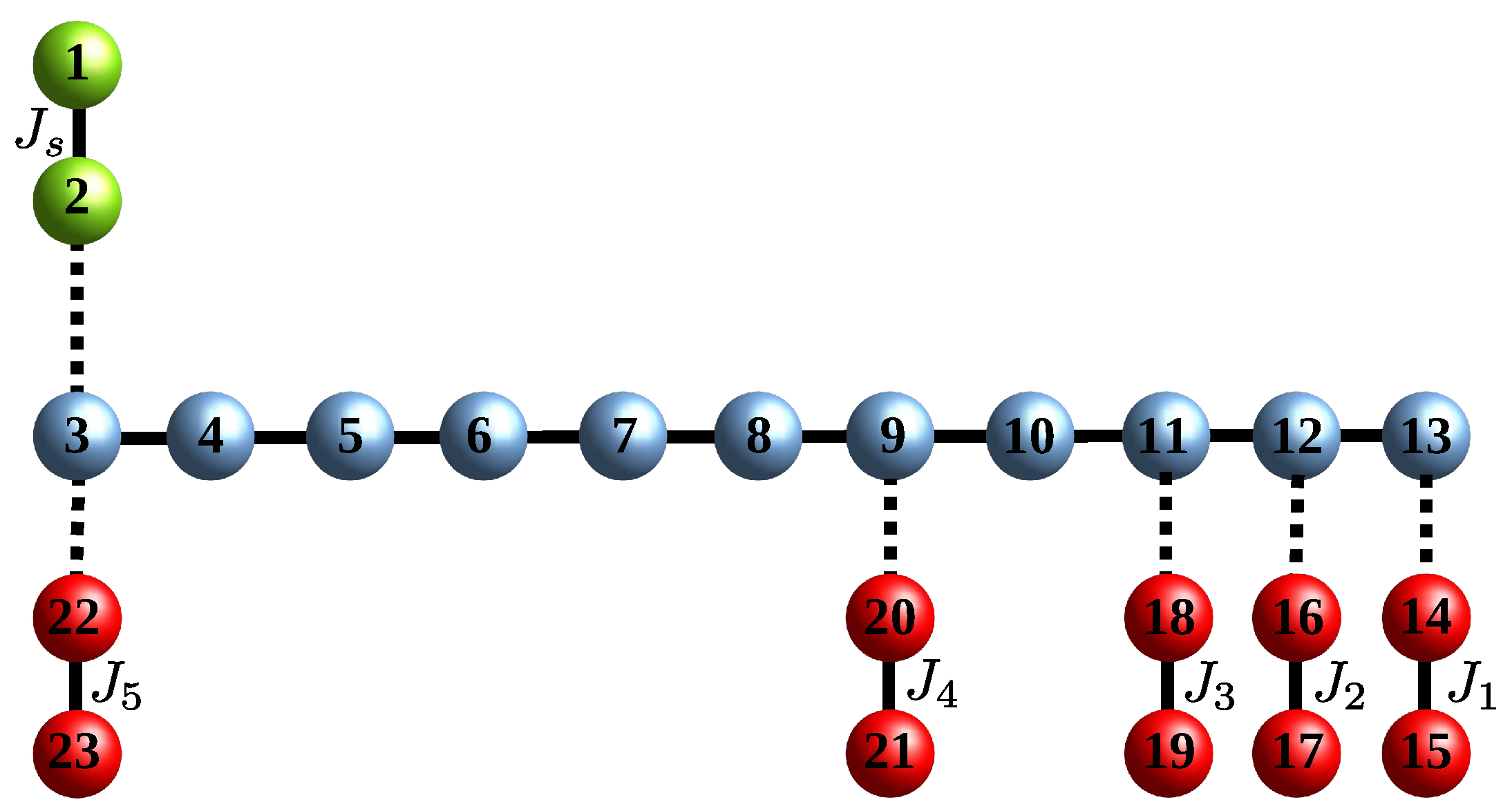 Entropy 23 00051 g003 Entropy 23 00051 g003