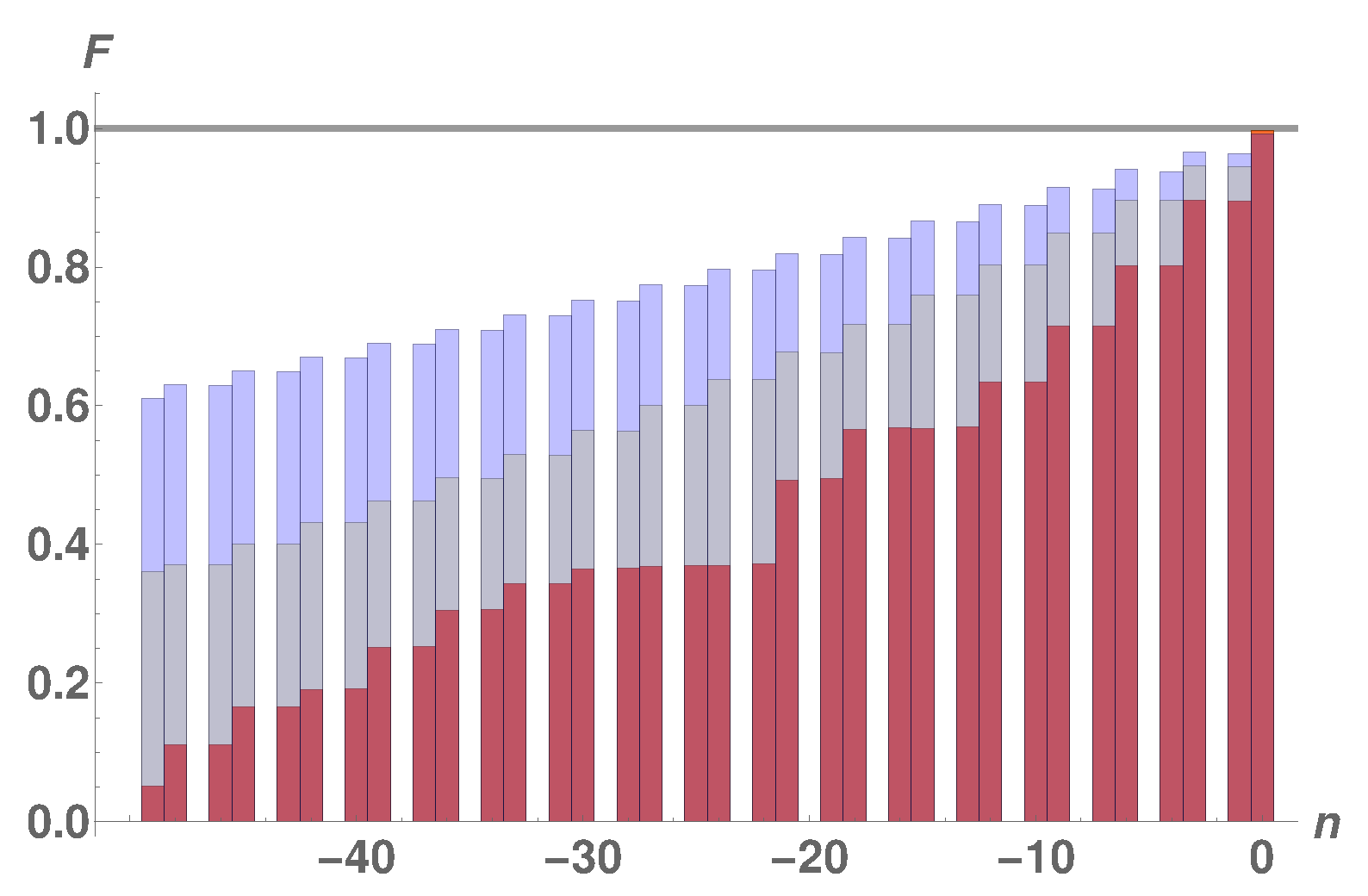 Entropy 23 00051 g005 Entropy 23 00051 g005