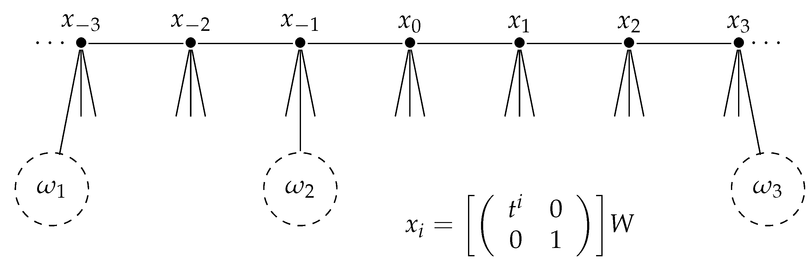 Entropy 23 00052 g001