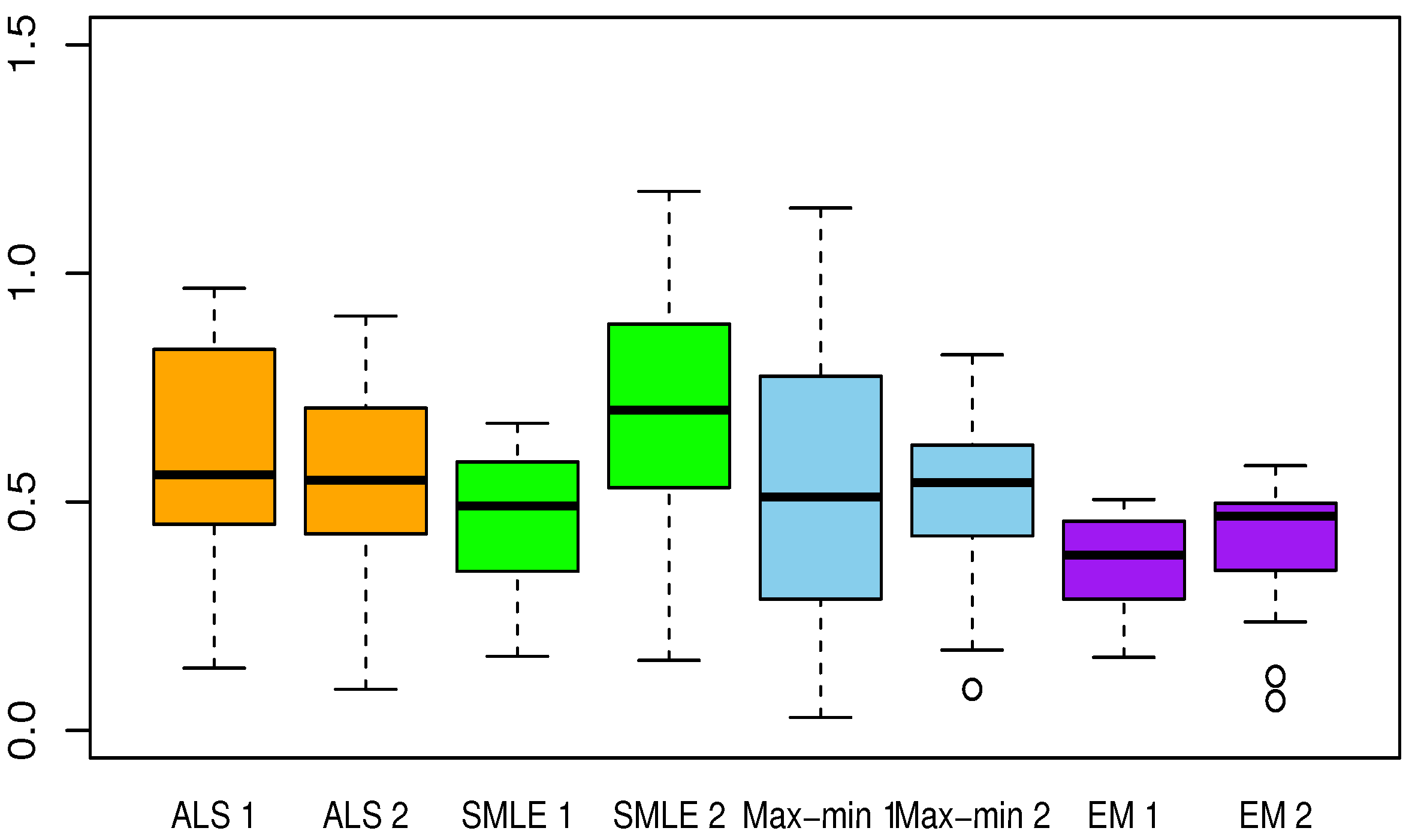 Entropy 23 00053 g002 Entropy 23 00053 g002