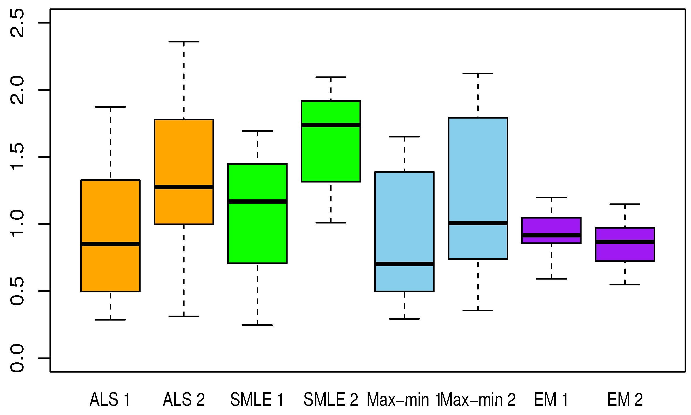 Entropy 23 00053 g003 Entropy 23 00053 g003