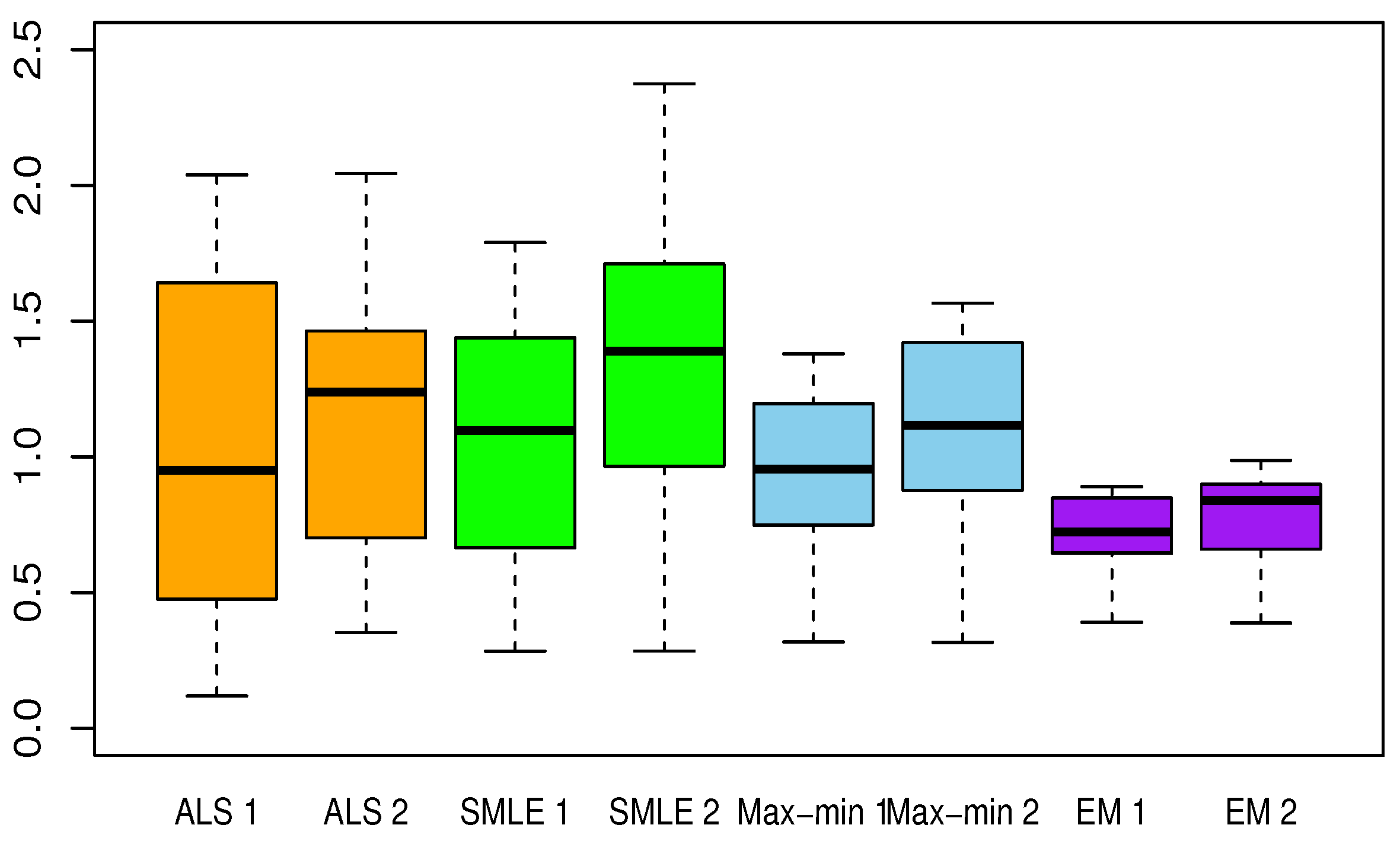 Entropy 23 00053 g004 Entropy 23 00053 g004
