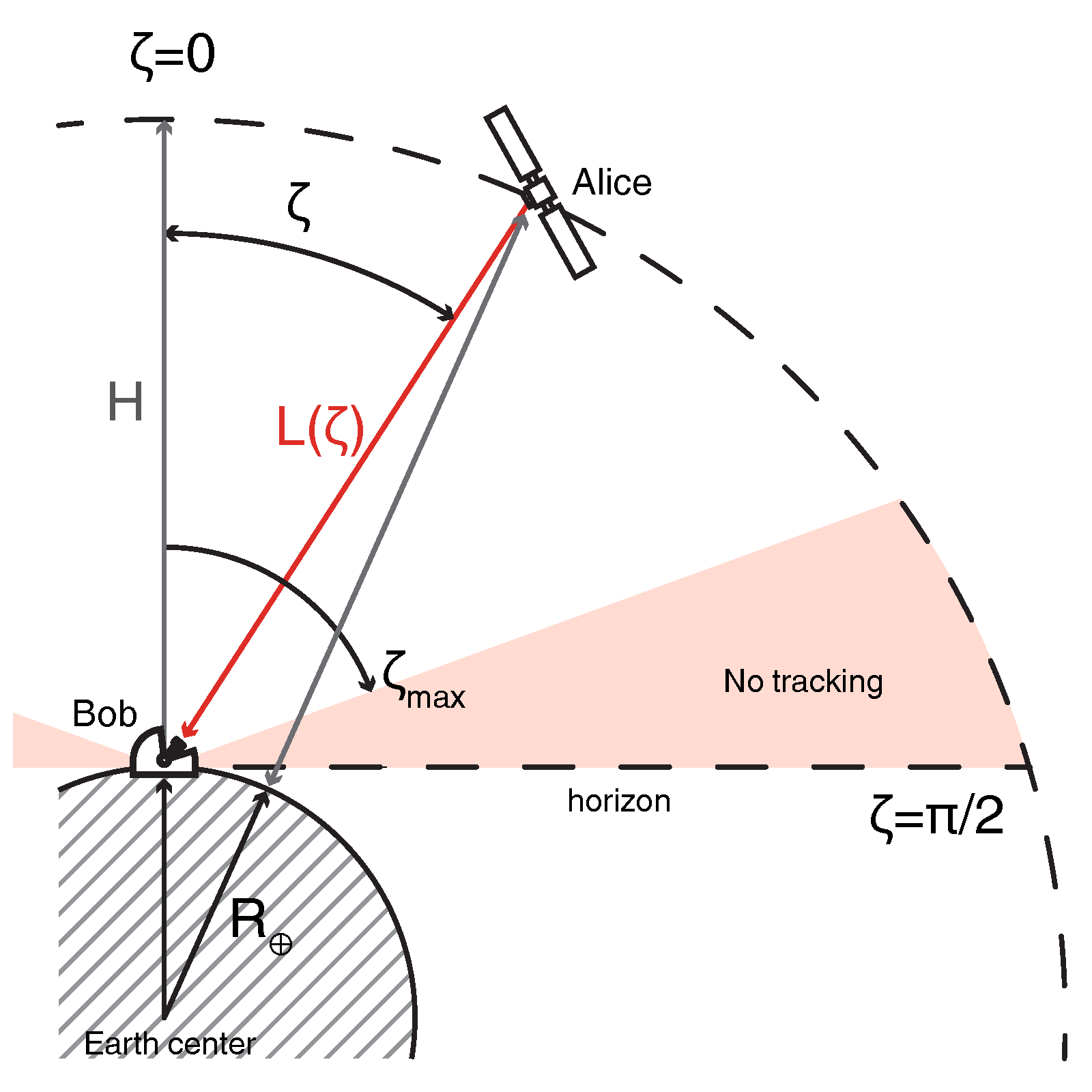 Entropy 23 00055 g002