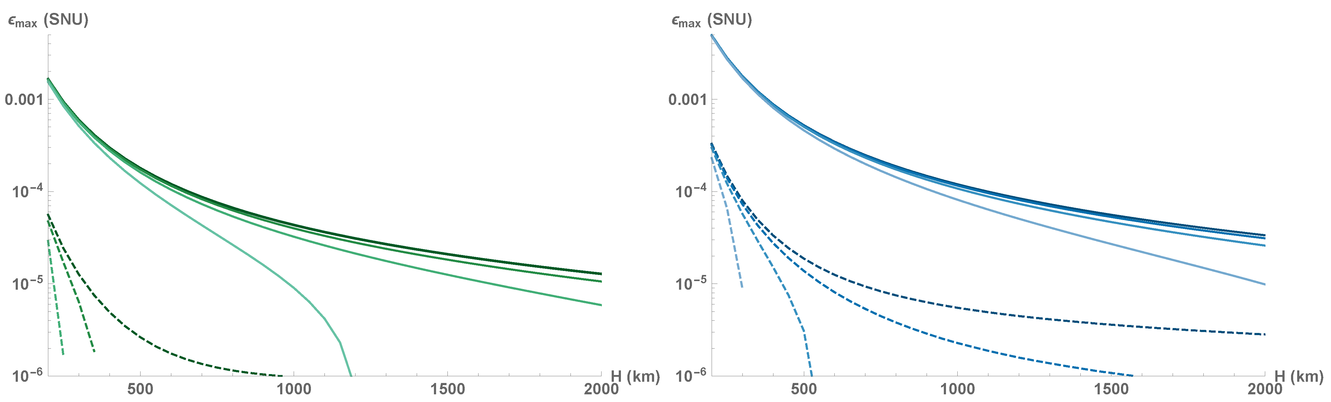 Entropy 23 00055 g005