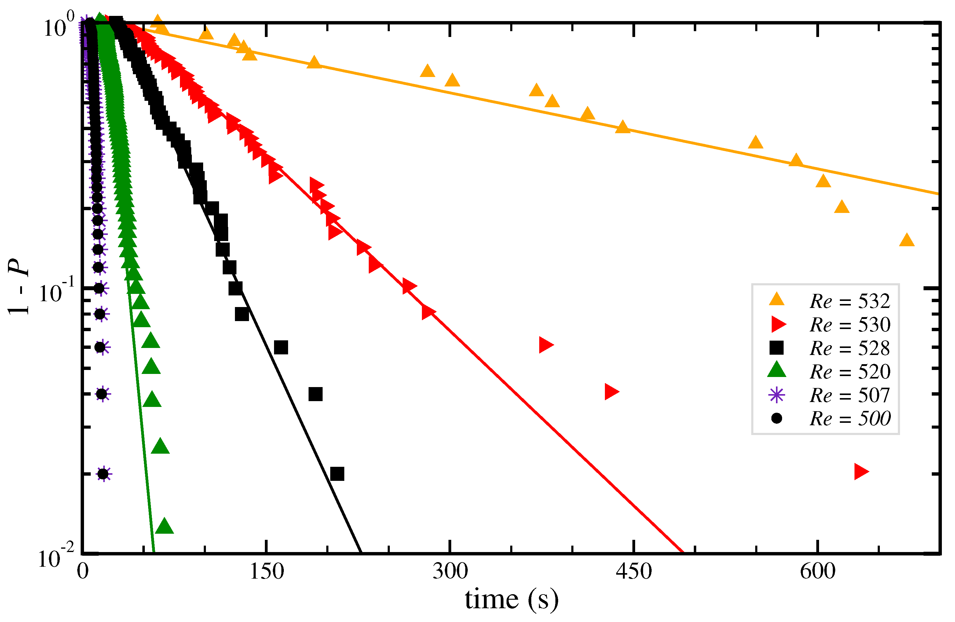 Entropy 23 00058 g005
