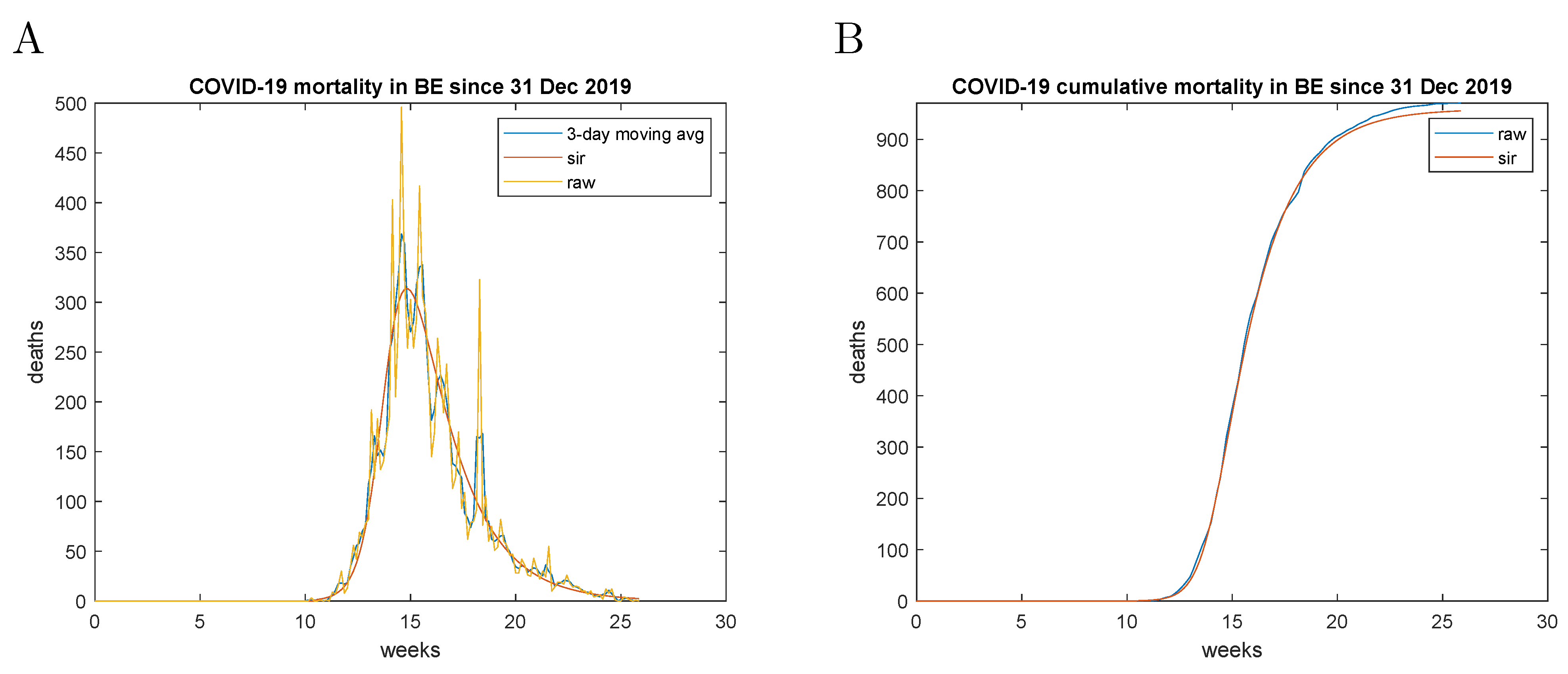 Entropy 23 00059 g003