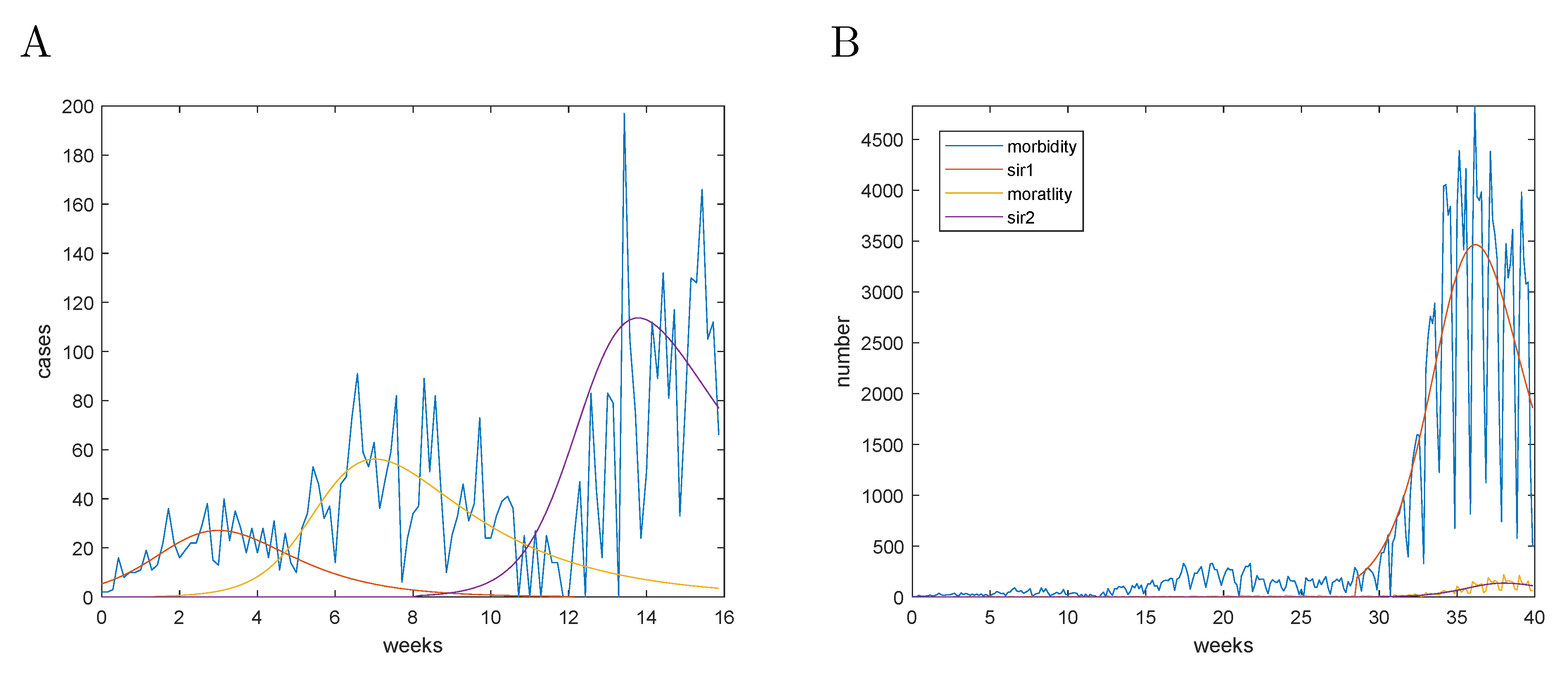 Entropy 23 00059 g005