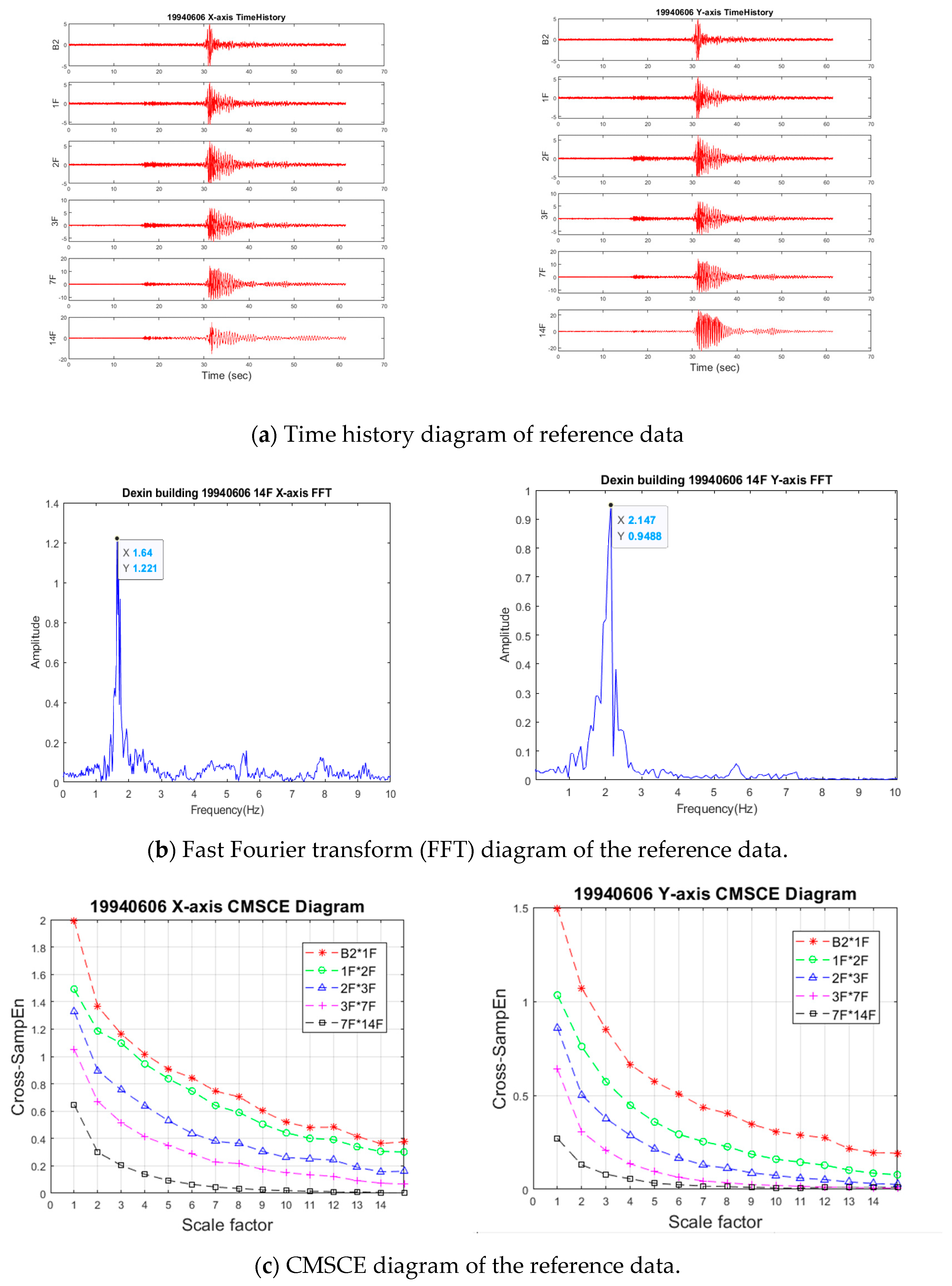 Entropy 23 00060 g006 Entropy 23 00060 g006