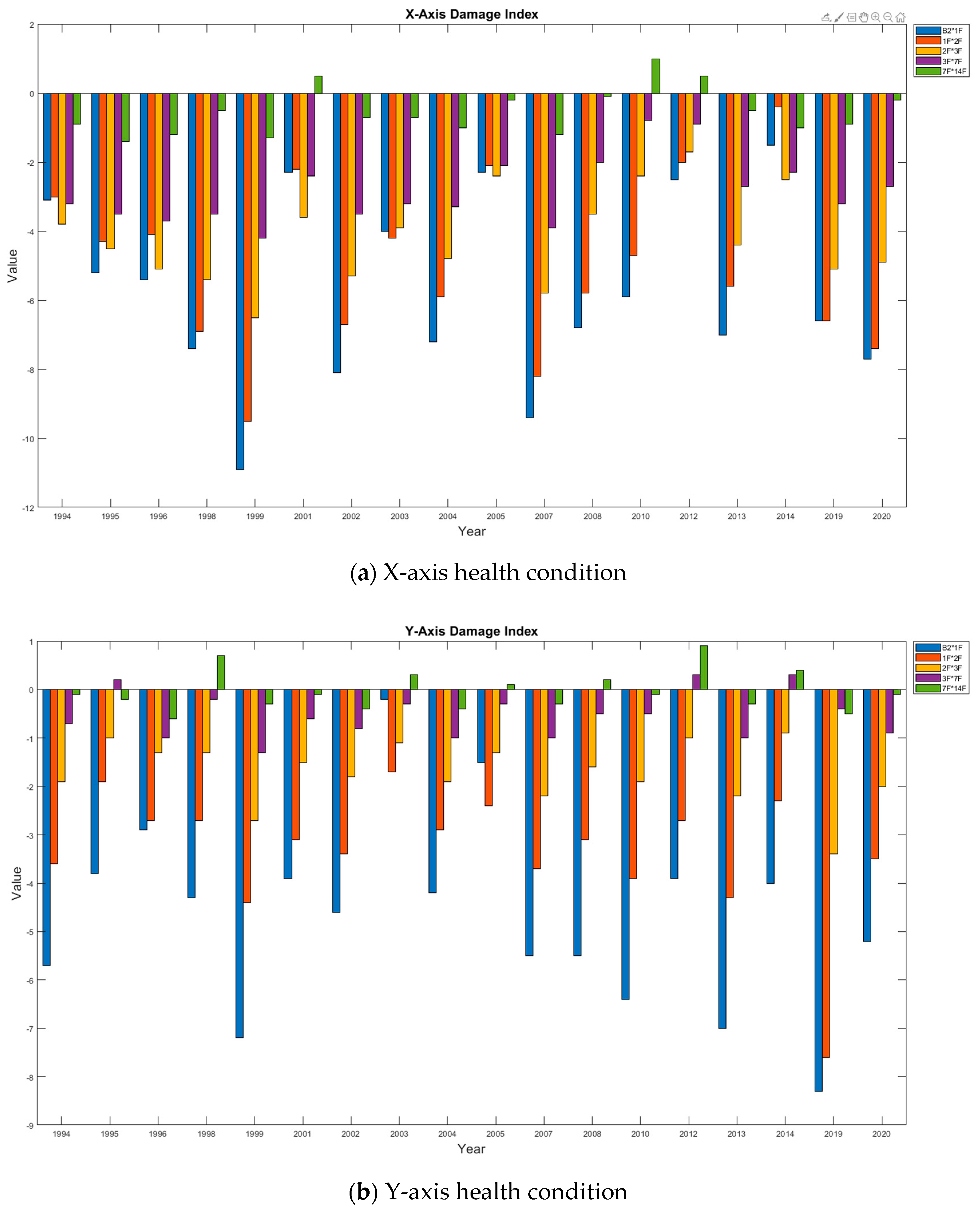 Entropy 23 00060 g009 Entropy 23 00060 g009
