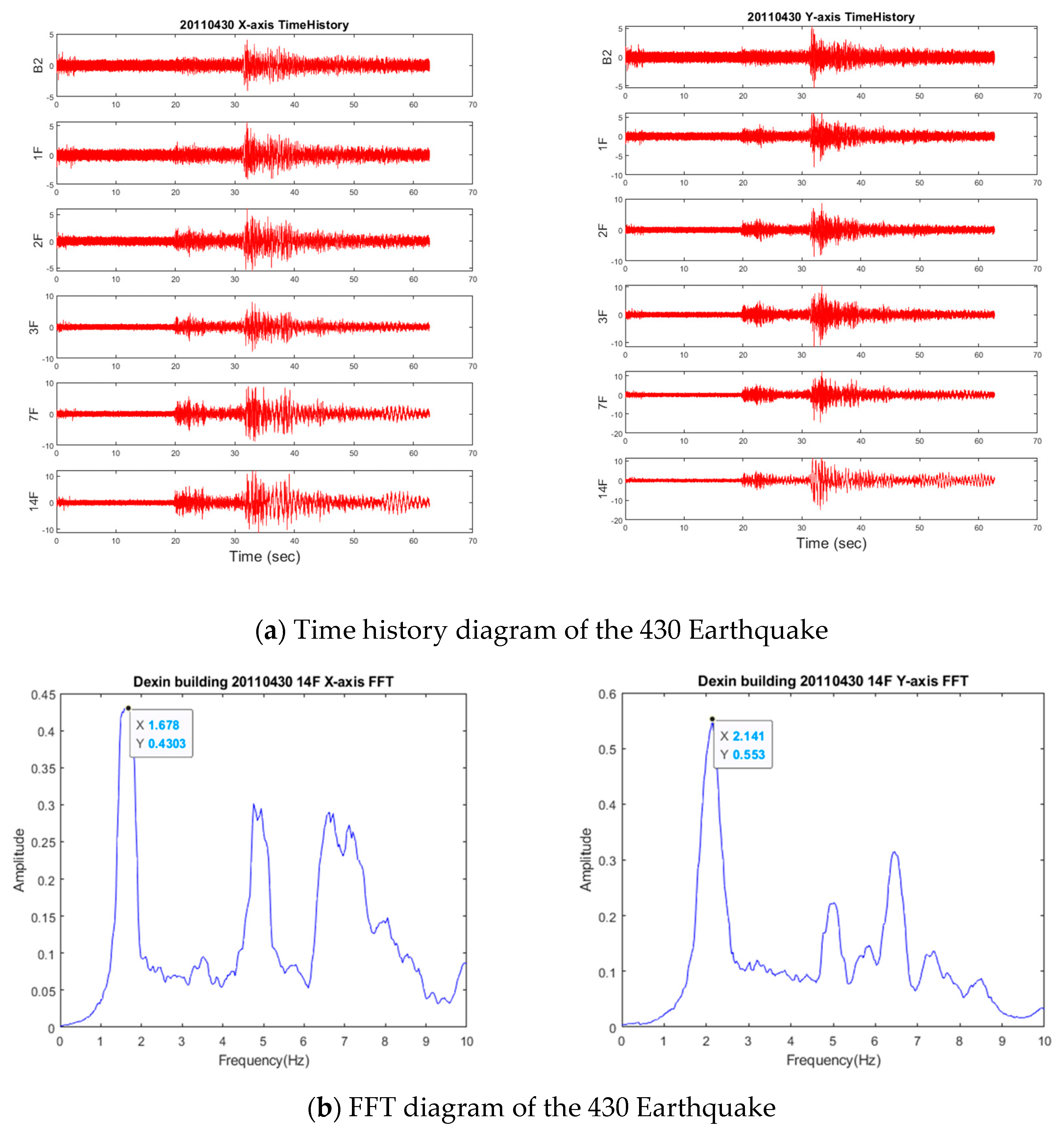 Entropy 23 00060 g010a Entropy 23 00060 g010a