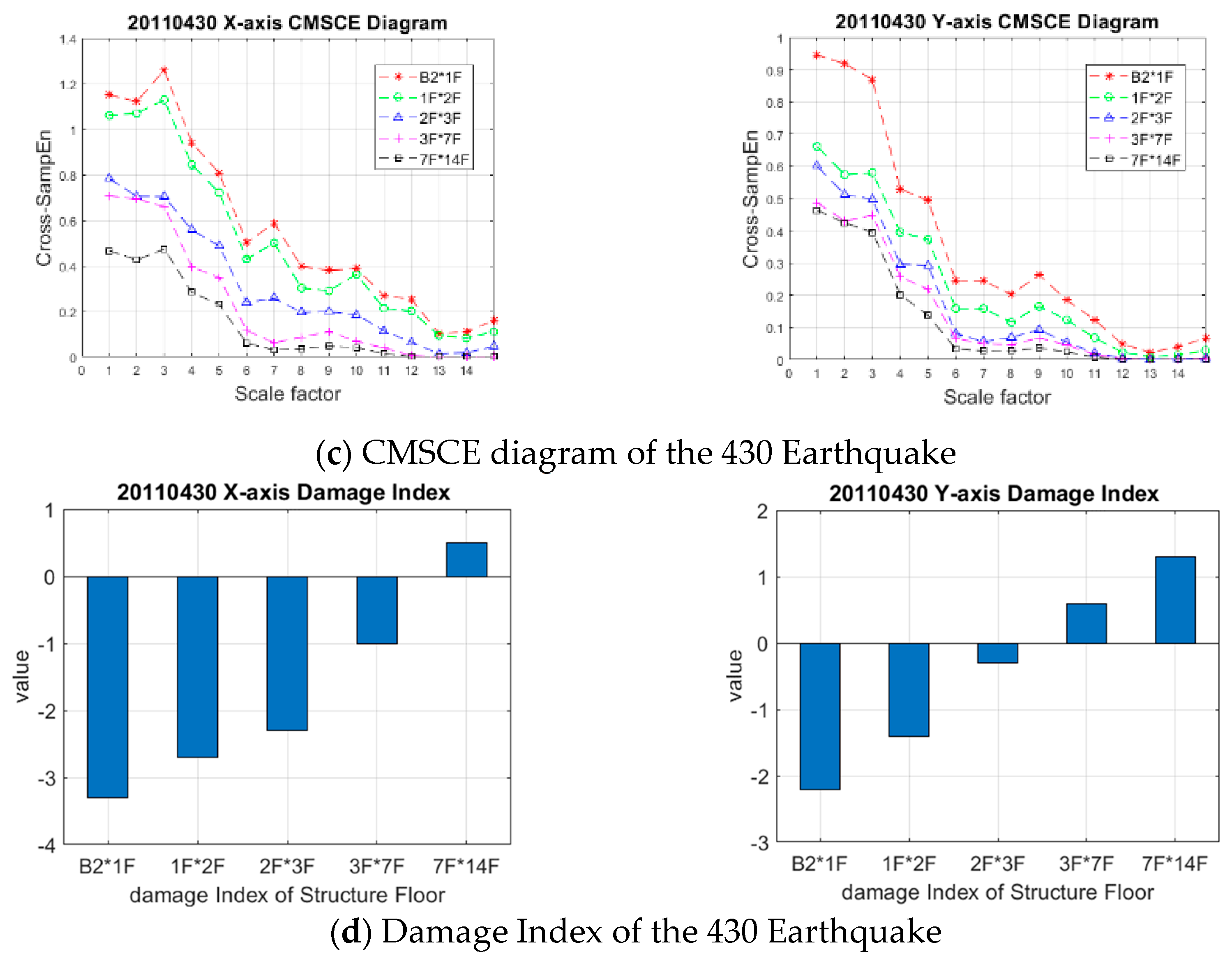 Entropy 23 00060 g010b Entropy 23 00060 g010b