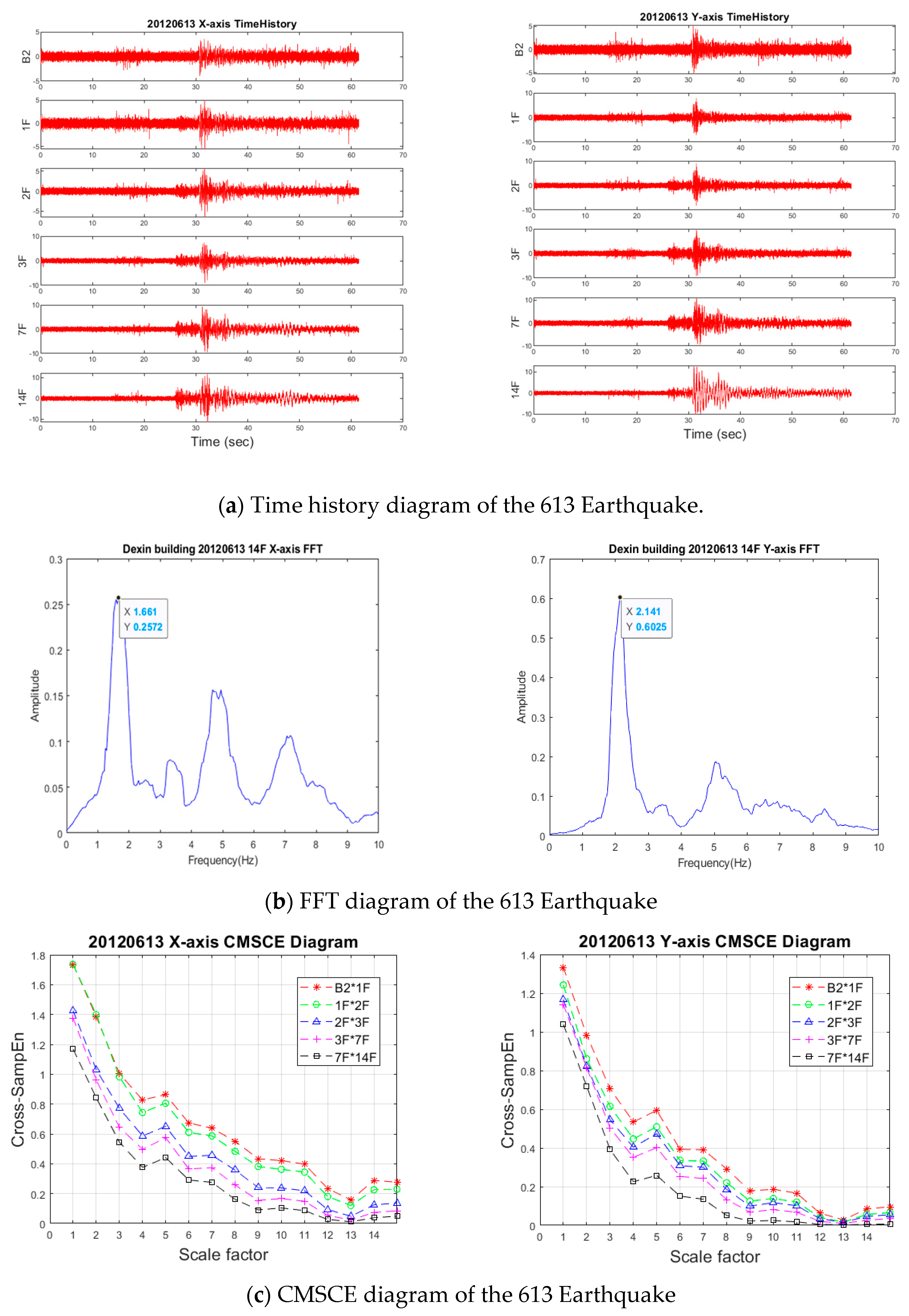 Entropy 23 00060 g011a Entropy 23 00060 g011a