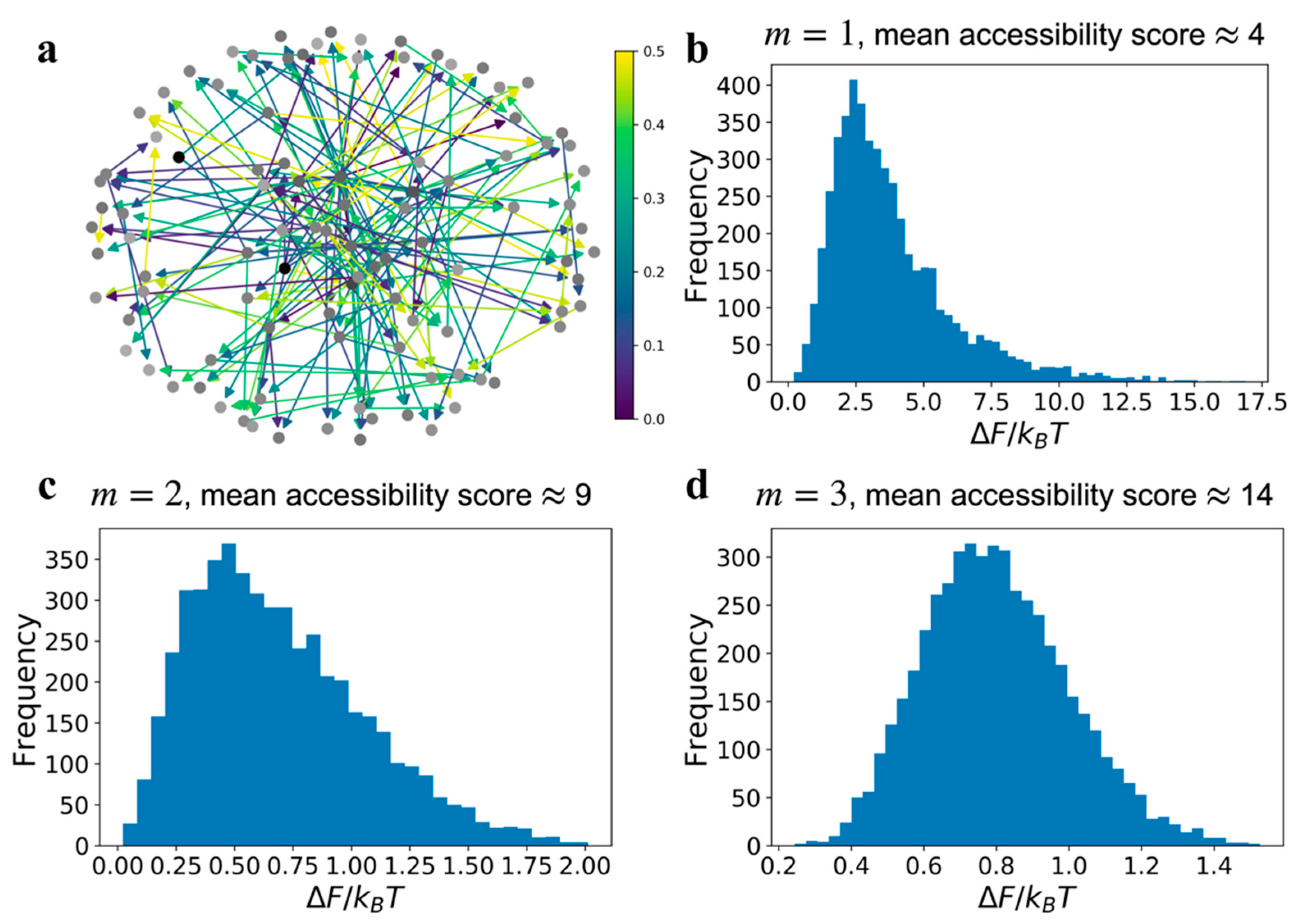 Entropy 23 00063 g003
