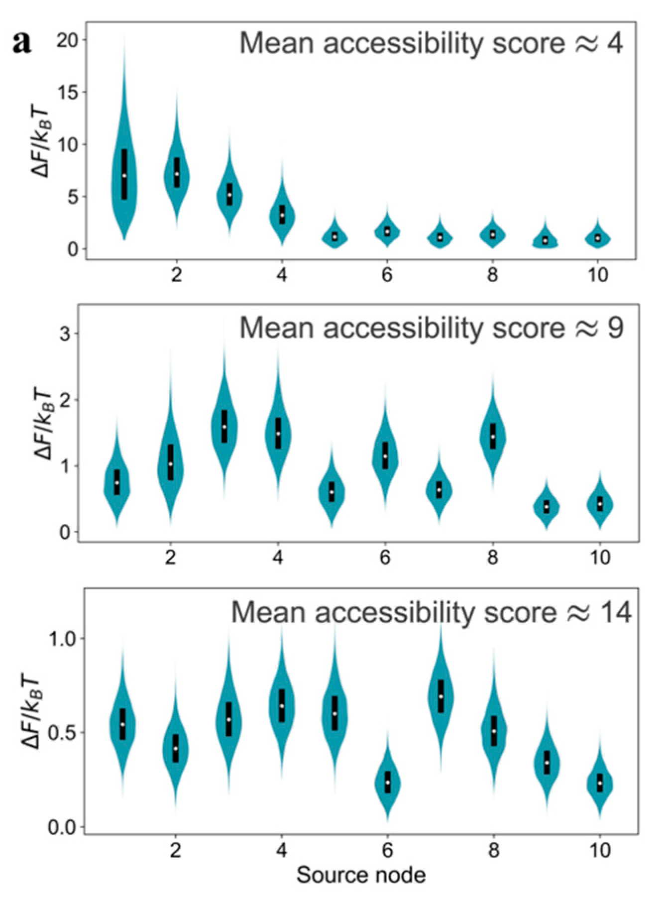 Entropy 23 00063 g004a