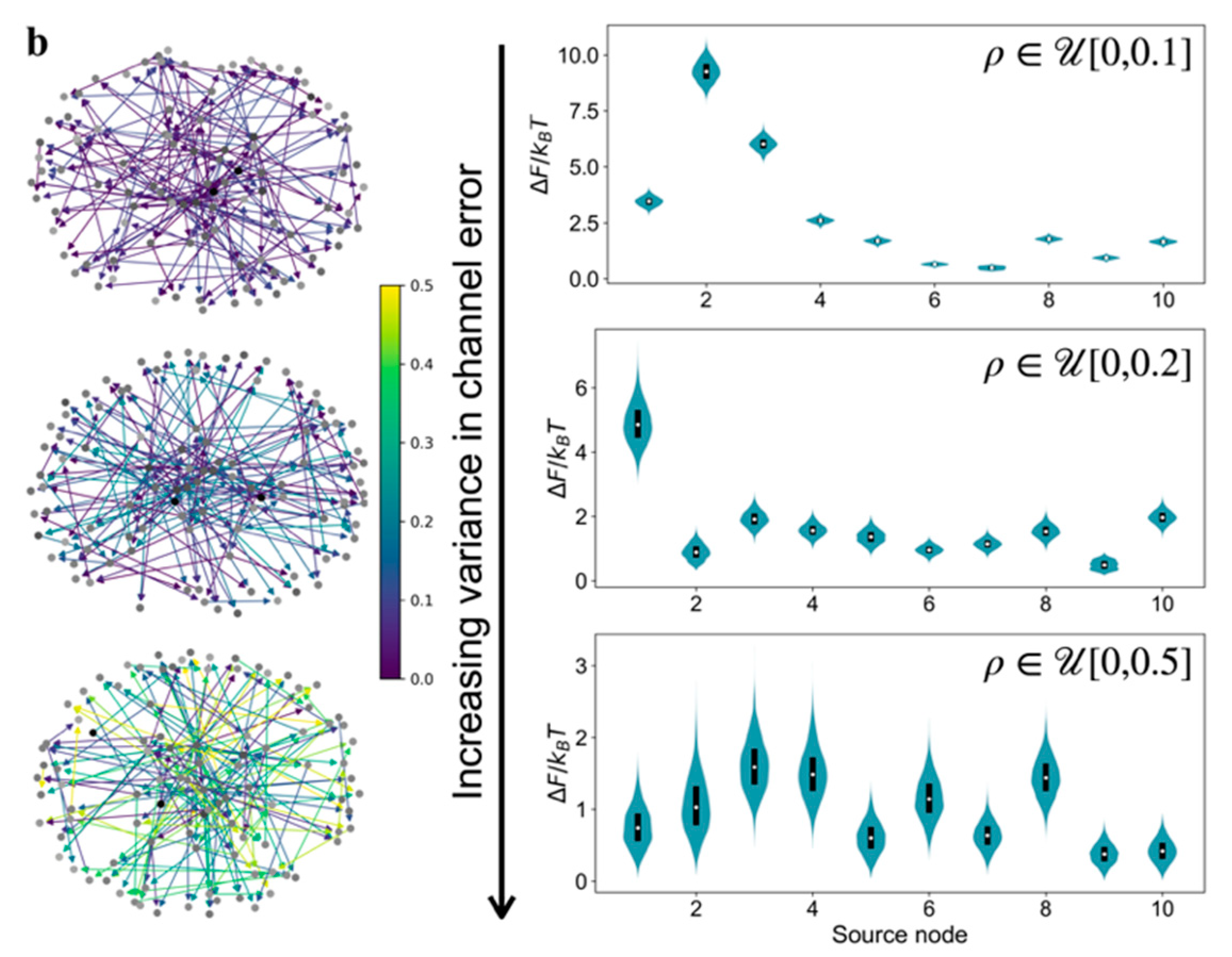 Entropy 23 00063 g004b
