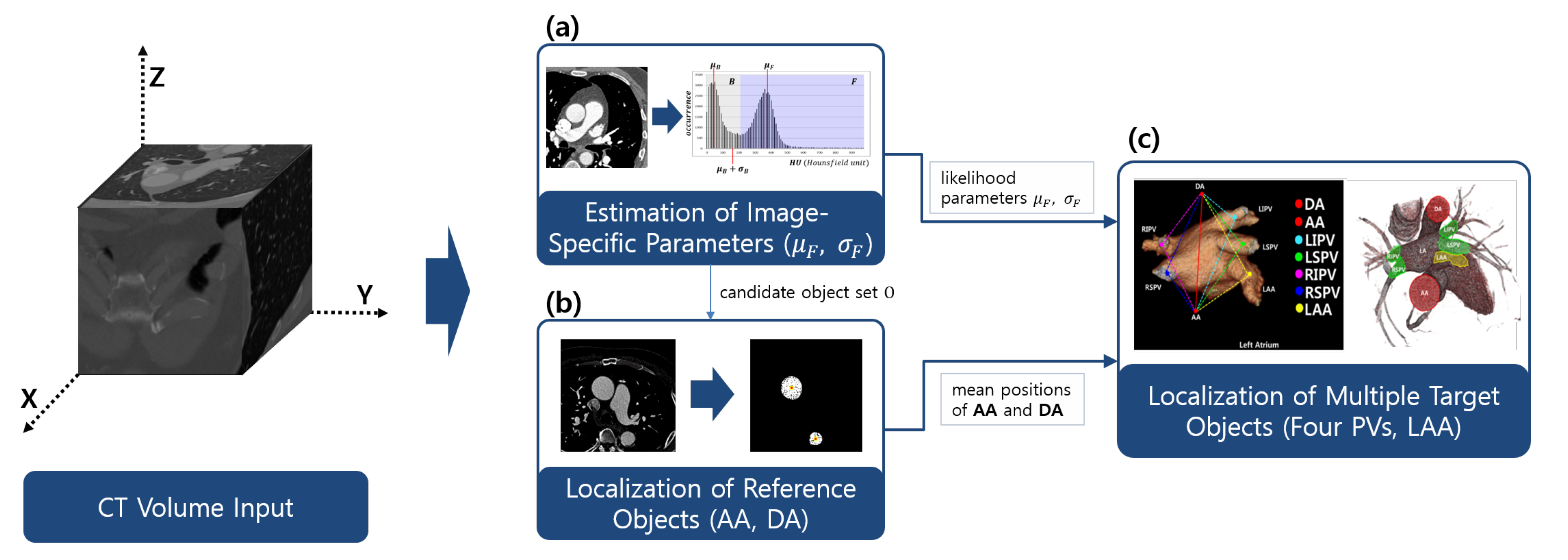 Entropy 23 00064 g002 Entropy 23 00064 g002