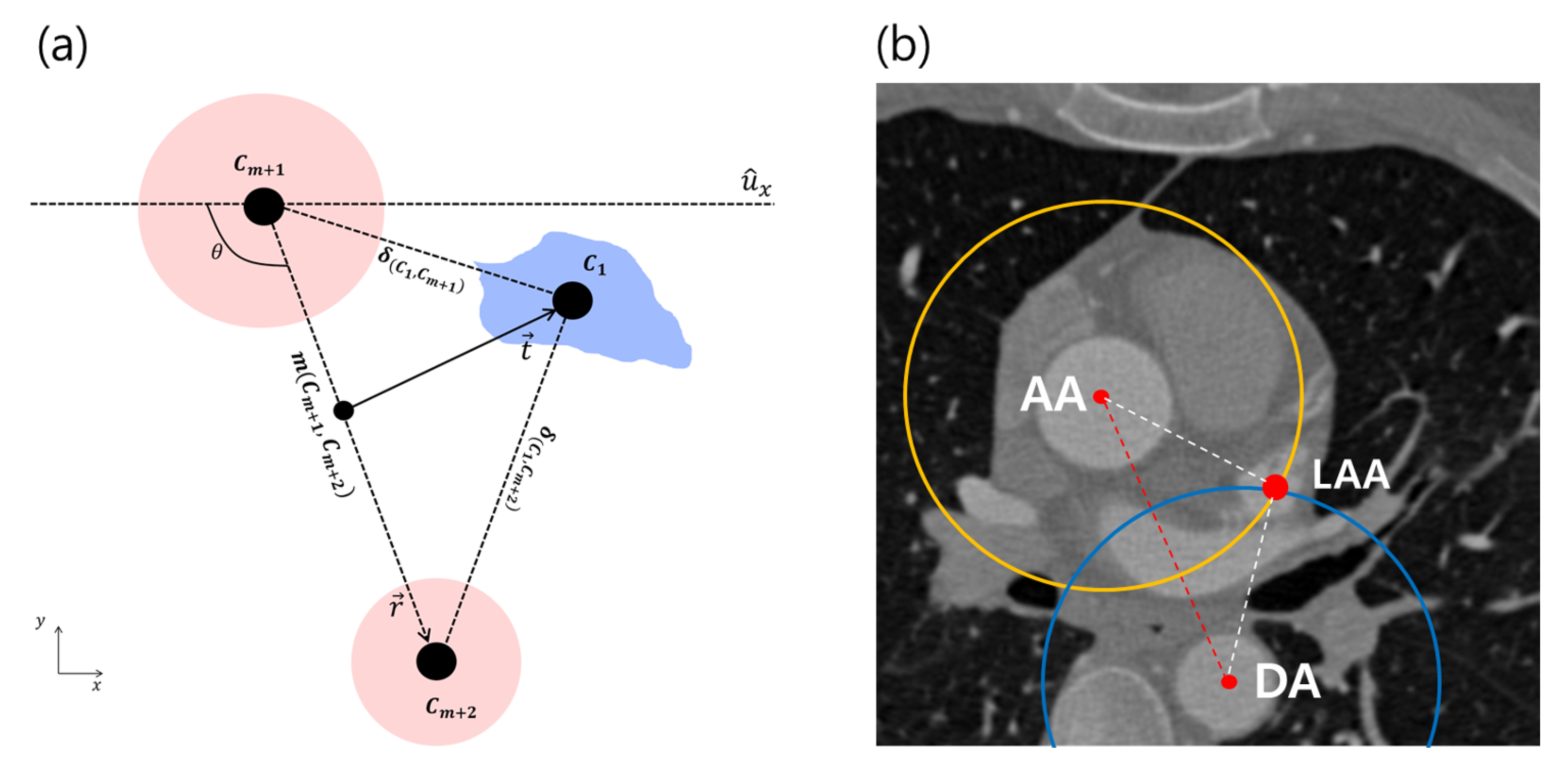 Entropy 23 00064 g004 Entropy 23 00064 g004