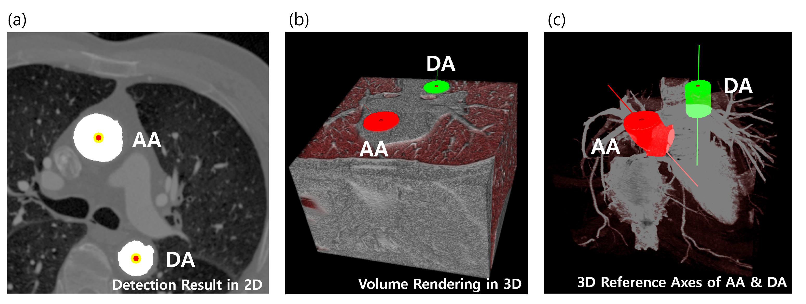 Entropy 23 00064 g005 Entropy 23 00064 g005