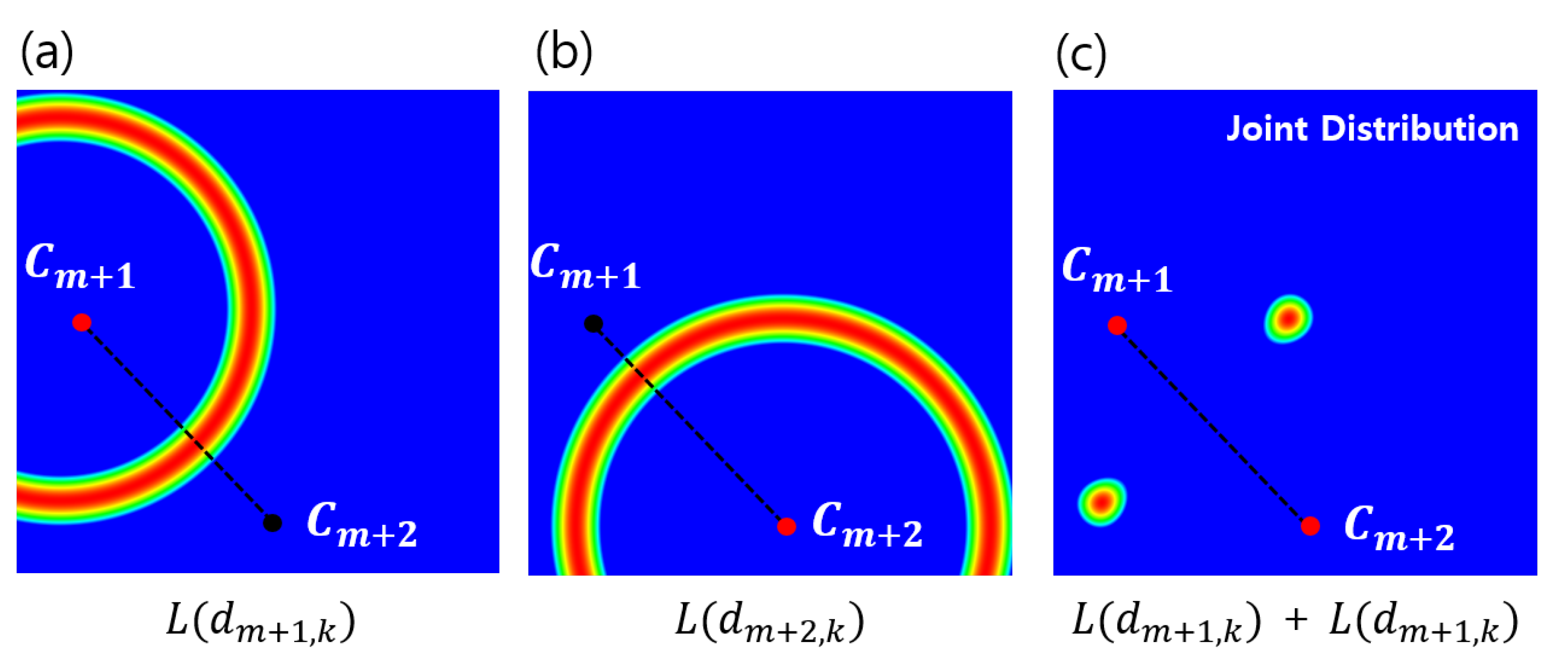 Entropy 23 00064 g007 Entropy 23 00064 g007