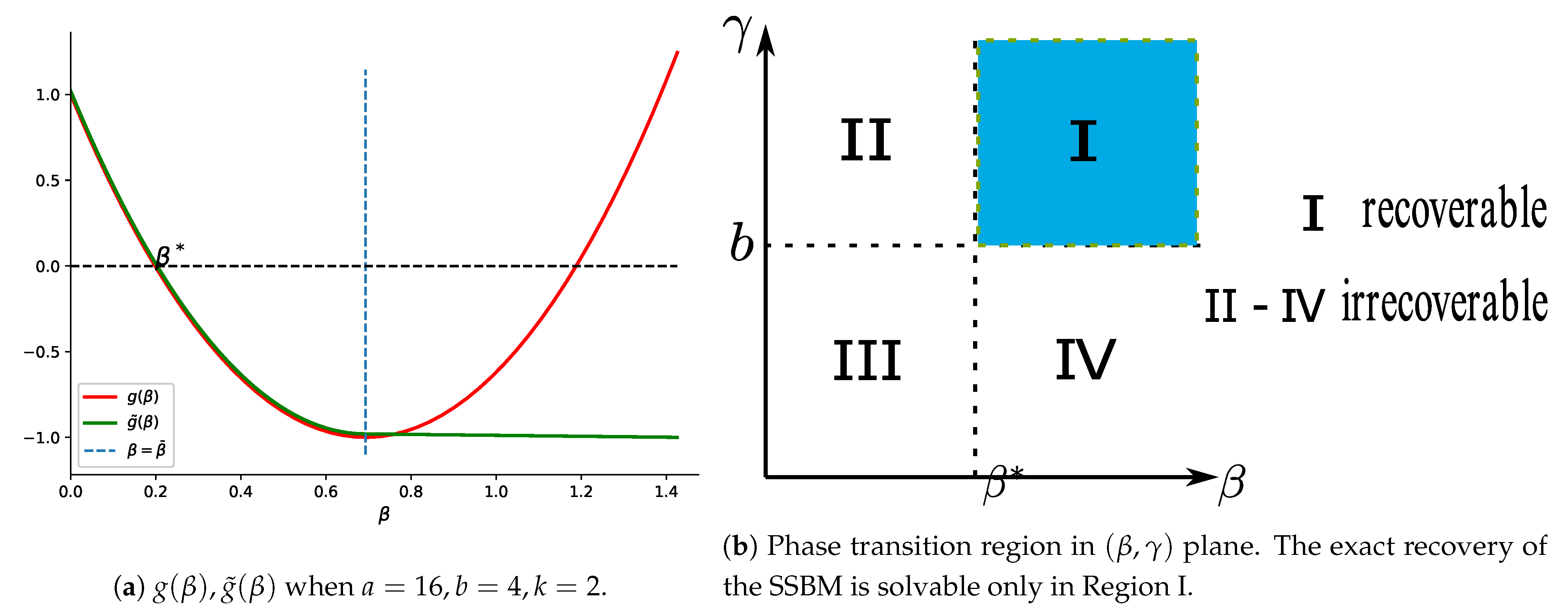 Entropy 23 00065 g001