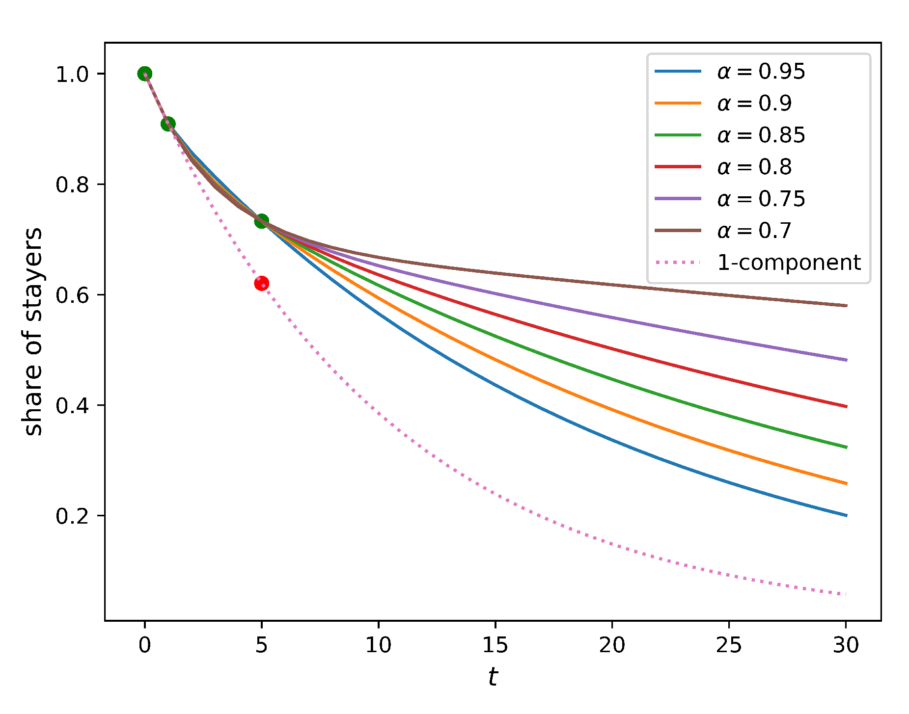 Entropy 23 00066 g006