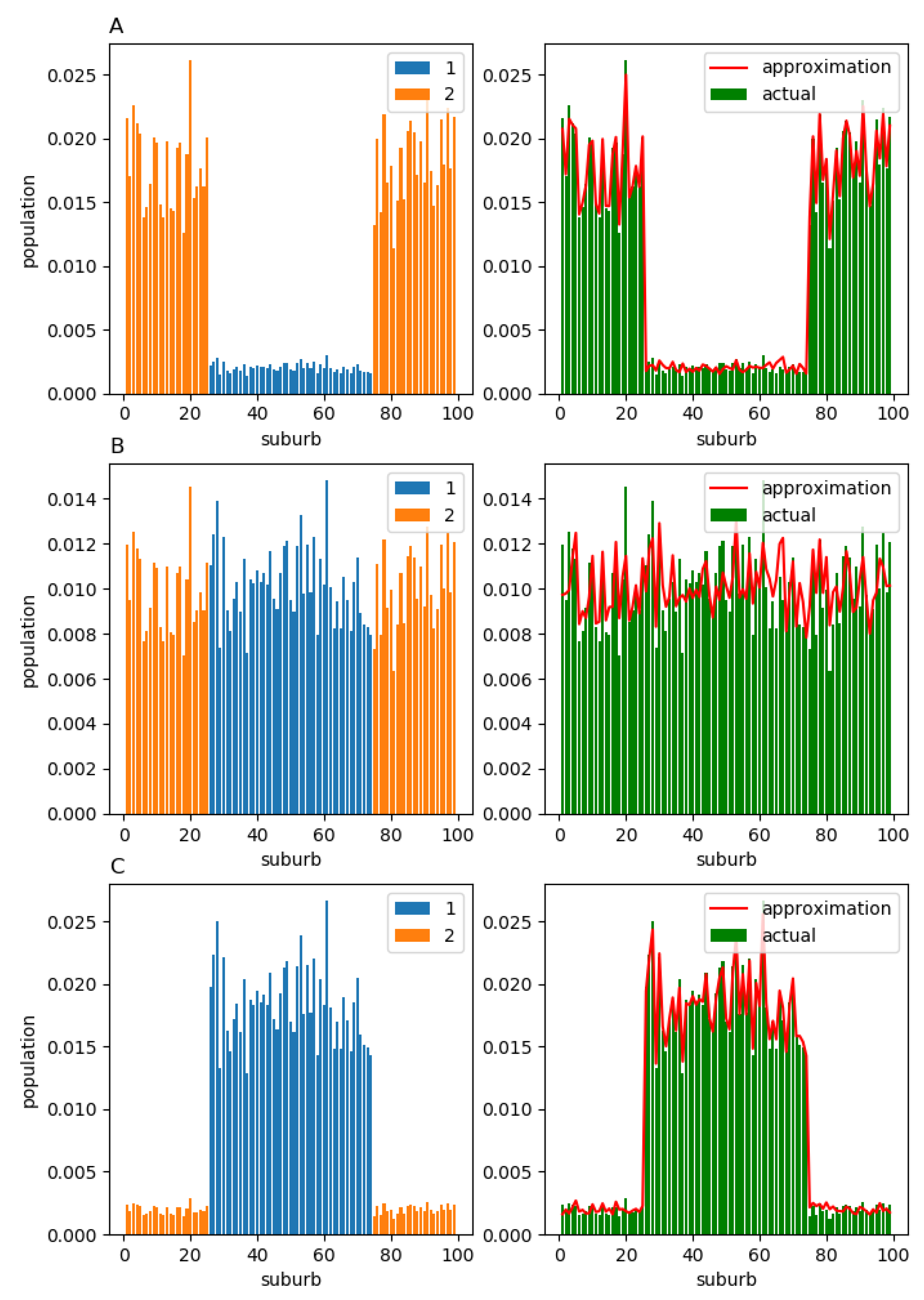 Entropy 23 00066 g008