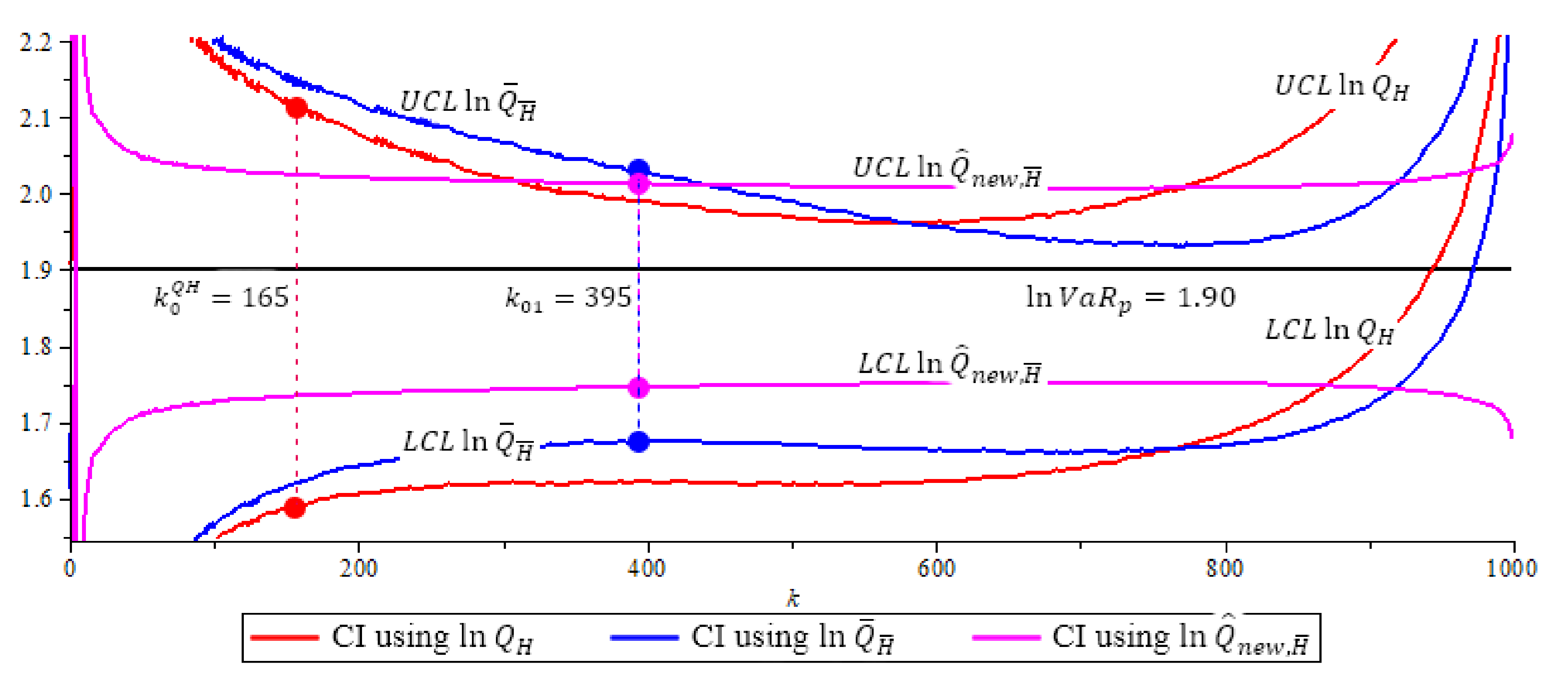 Entropy 23 00070 g004
