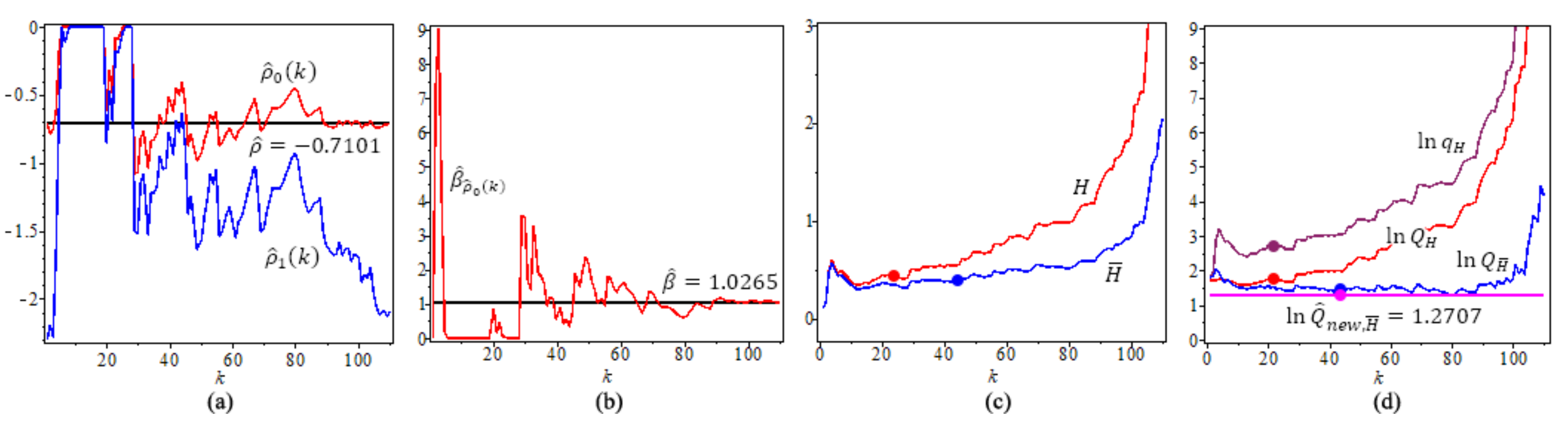 Entropy 23 00070 g009
