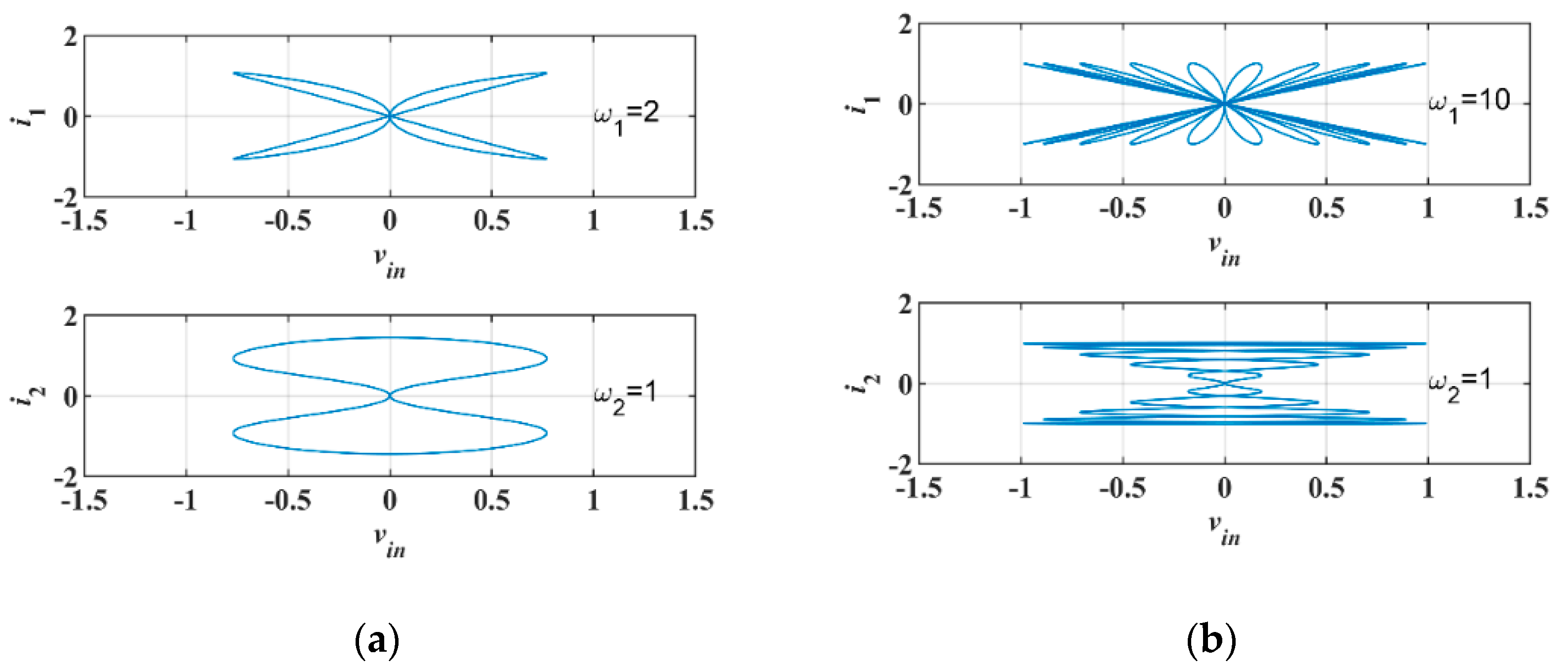 Entropy 23 00071 g001