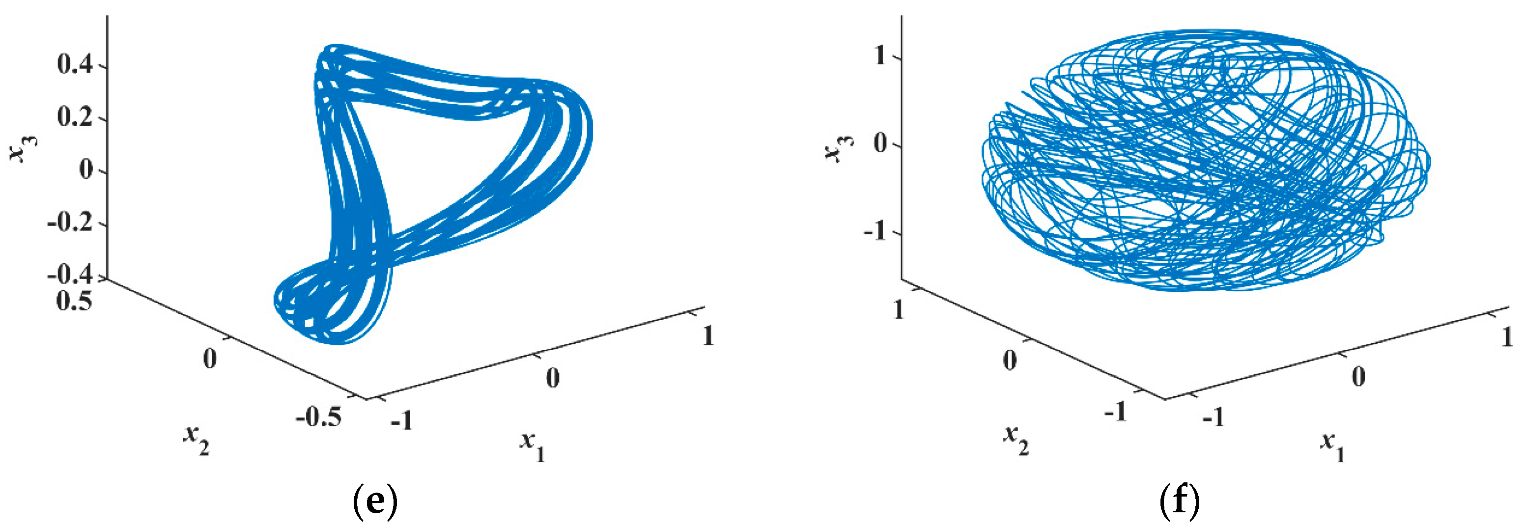 Entropy 23 00071 g007b