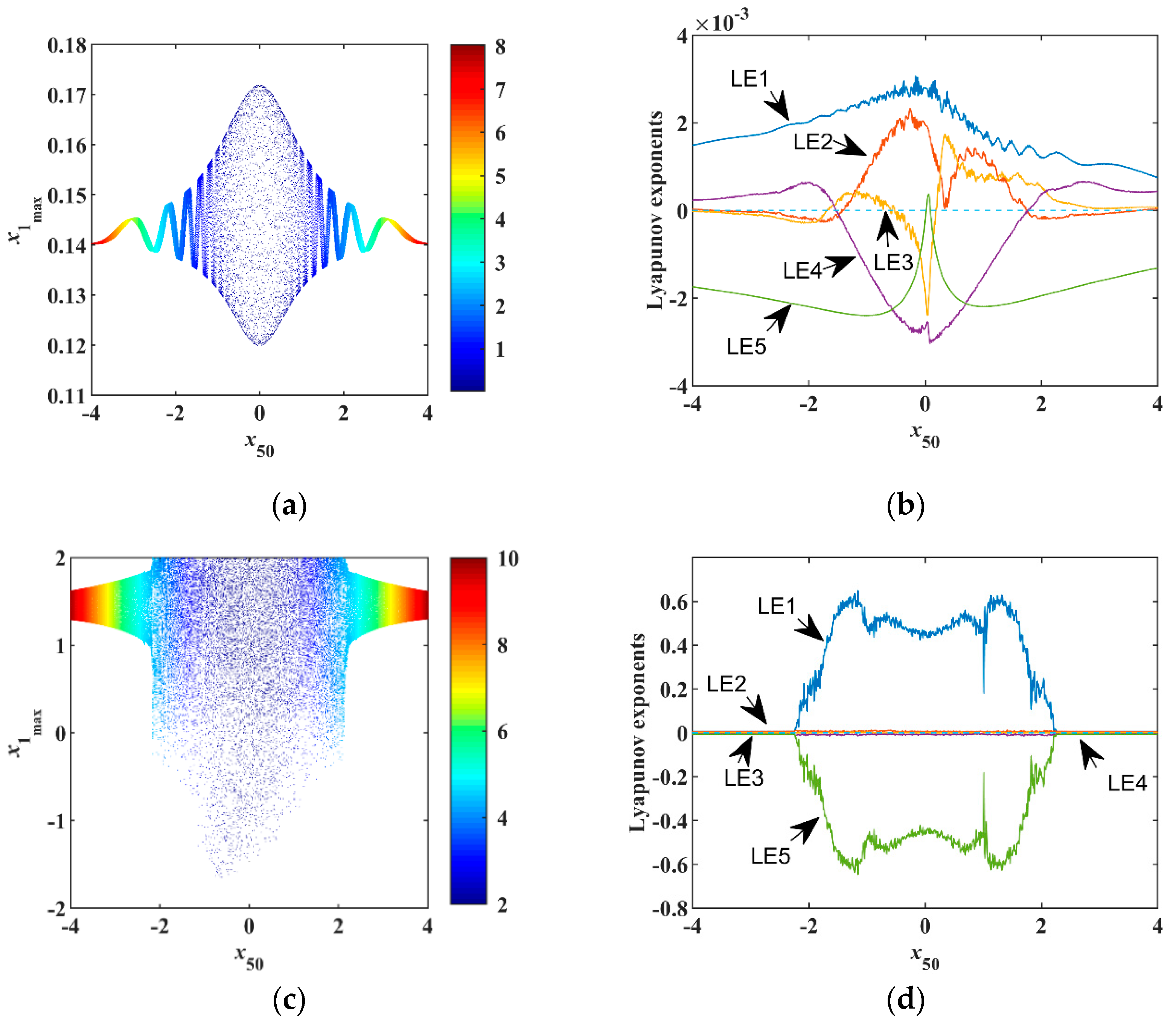 Entropy 23 00071 g008