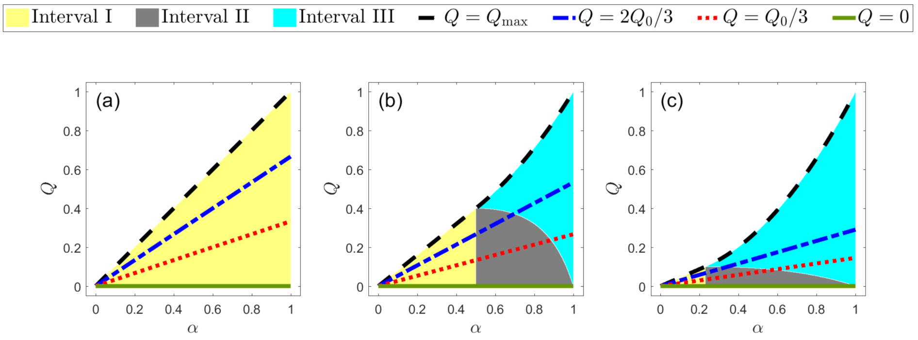 Entropy 23 00073 g001