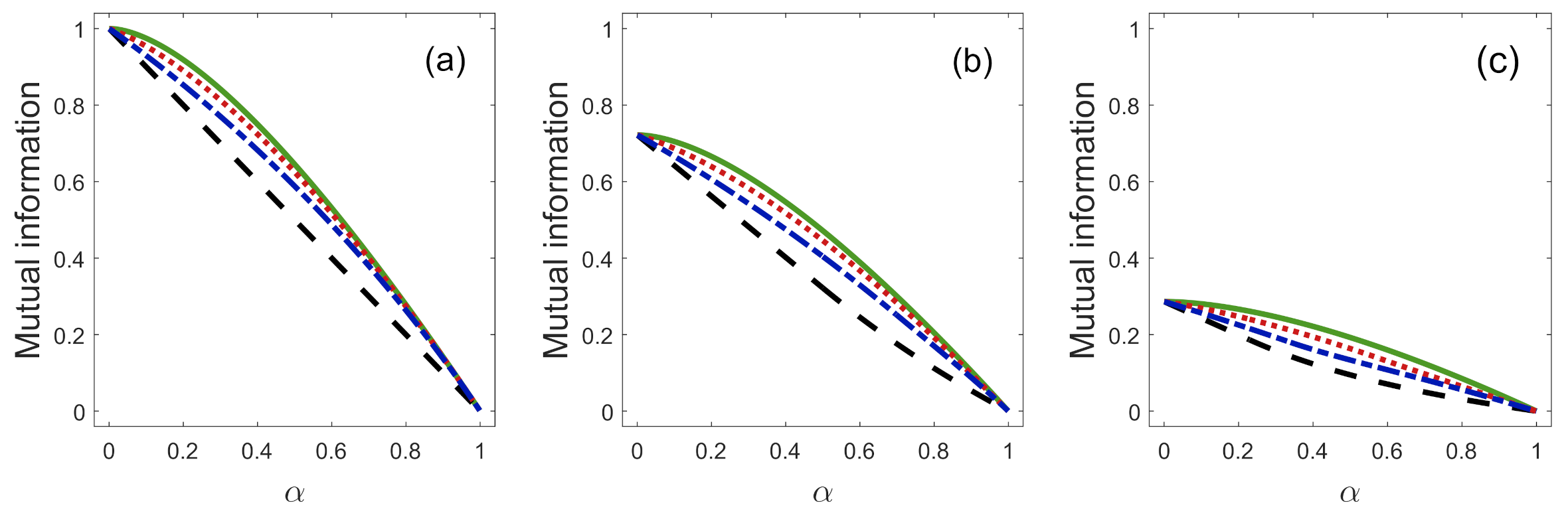 Entropy 23 00073 g003