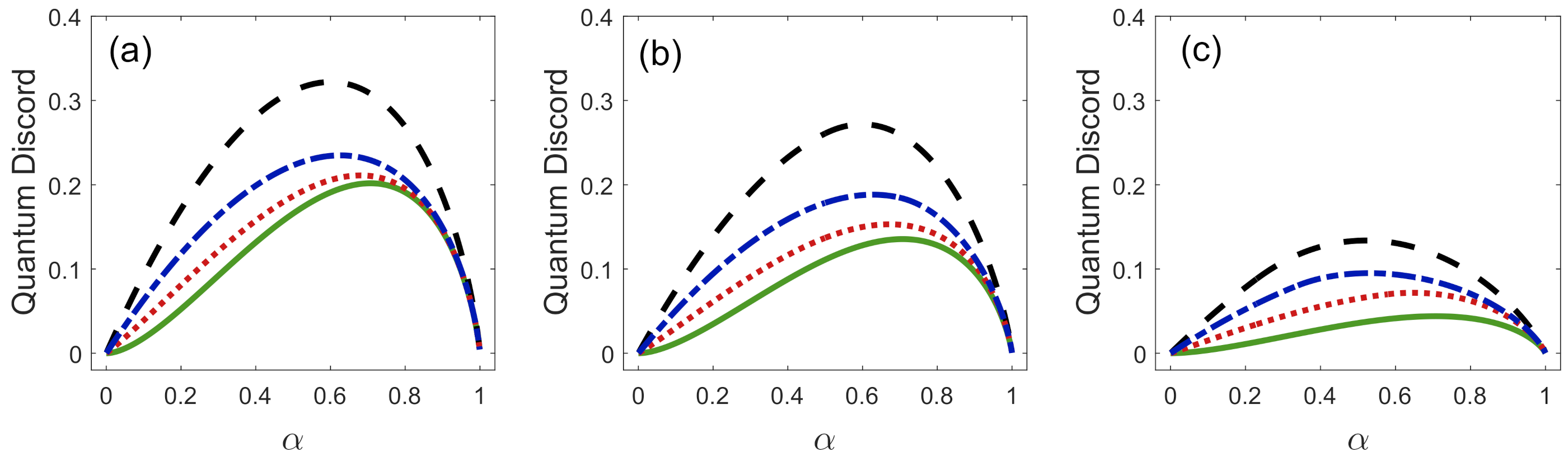 Entropy 23 00073 g005
