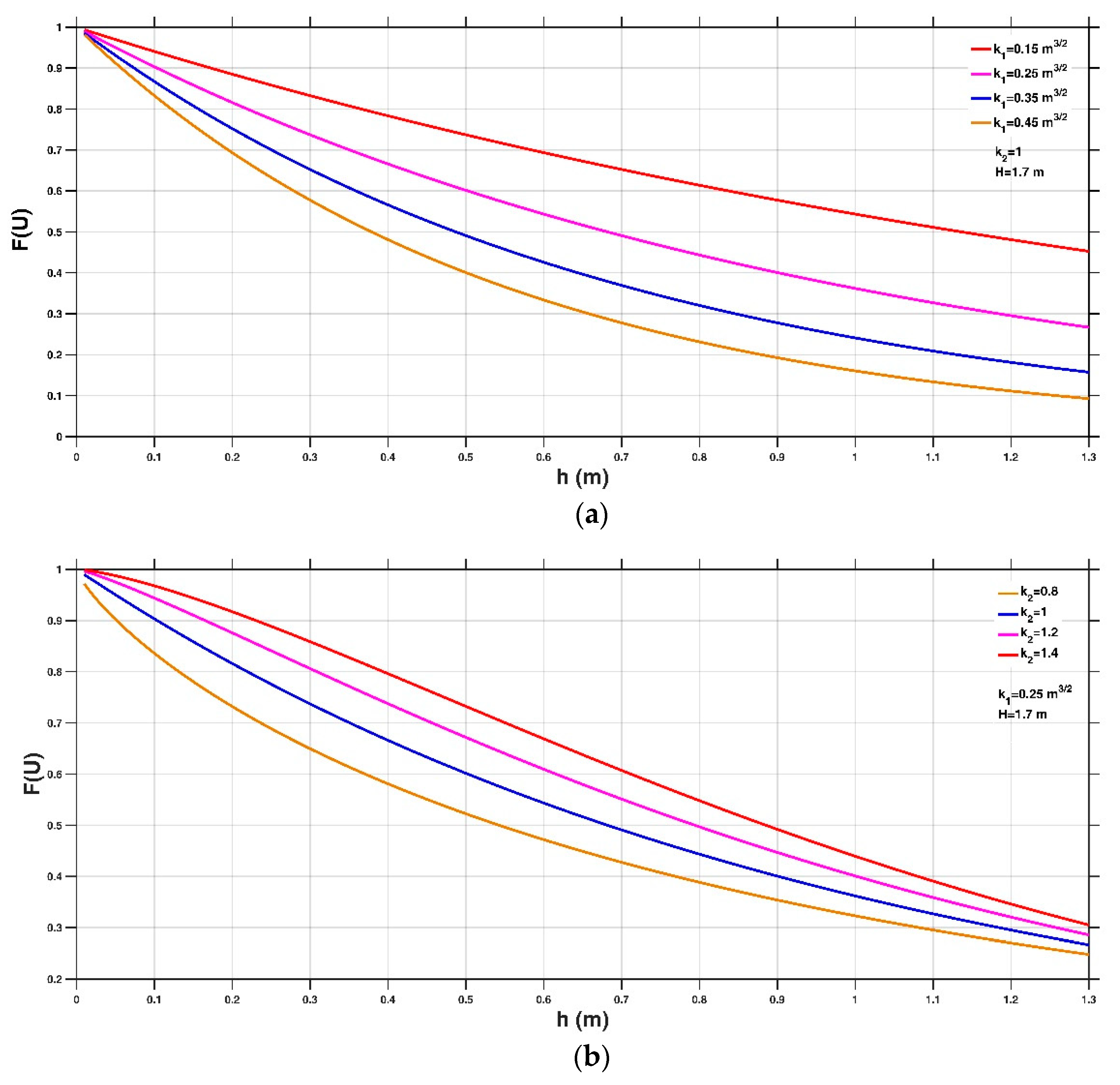 Entropy 23 00074 g001