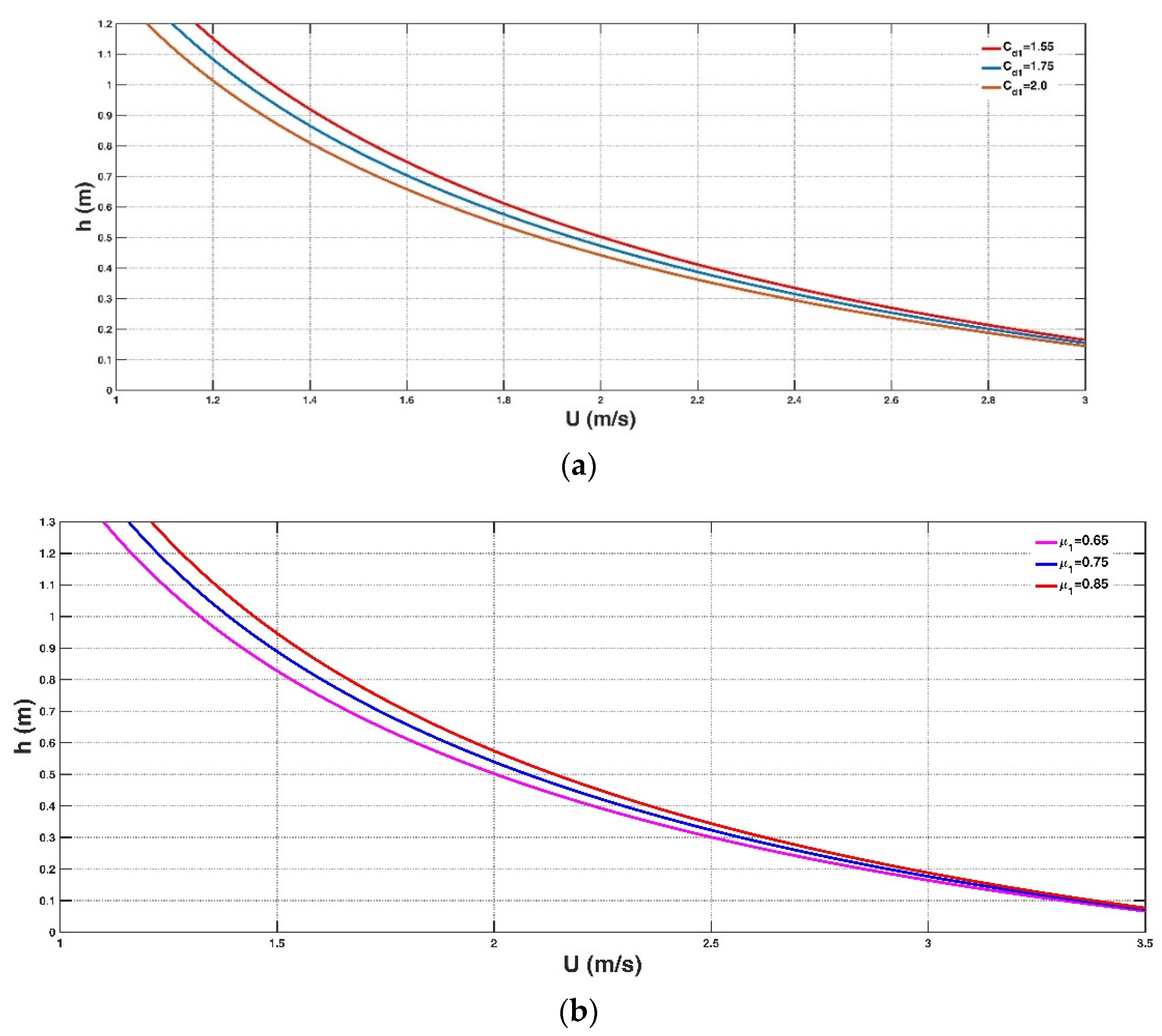 Entropy 23 00074 g003a