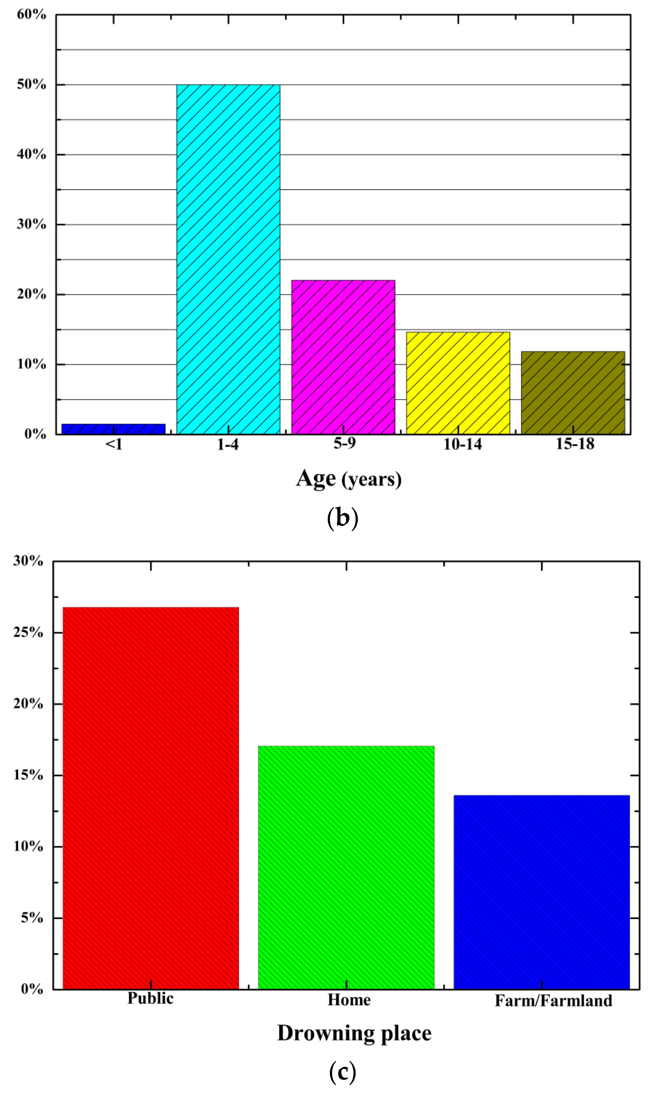 Entropy 23 00074 g004b