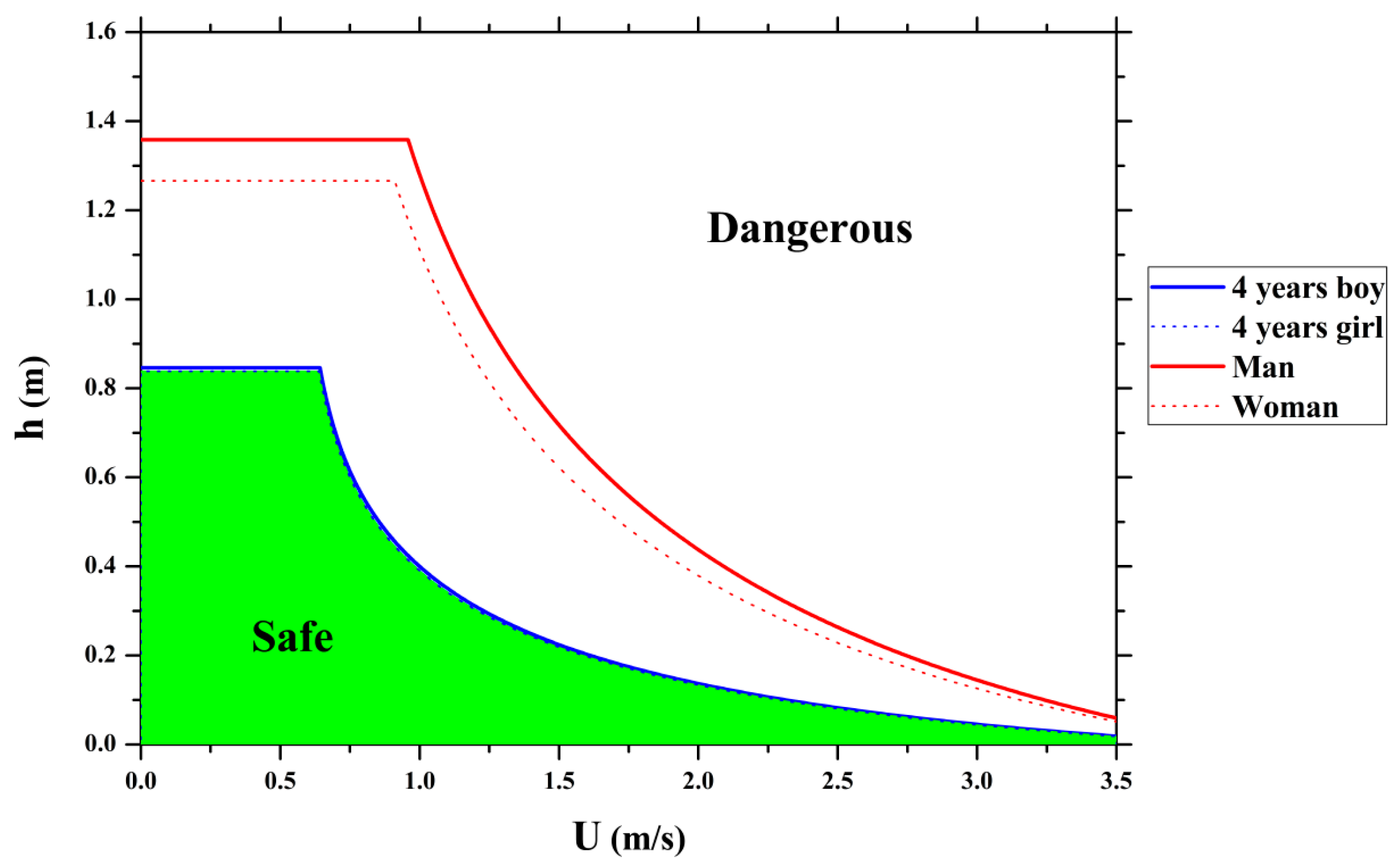 Entropy 23 00074 g006