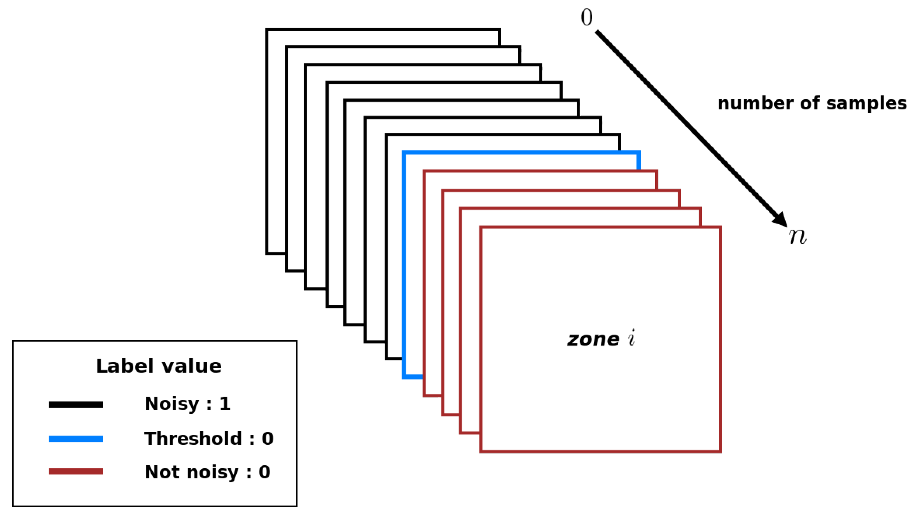 Entropy 23 00075 g006