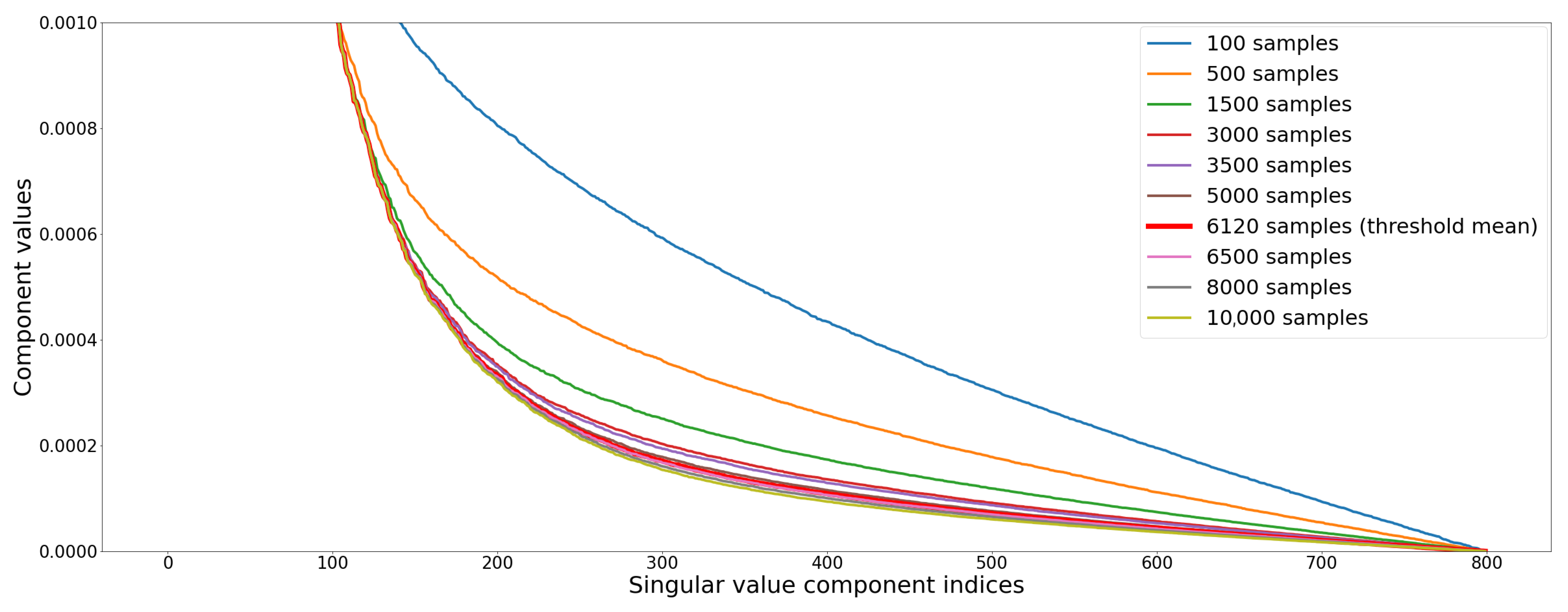 Entropy 23 00075 g007