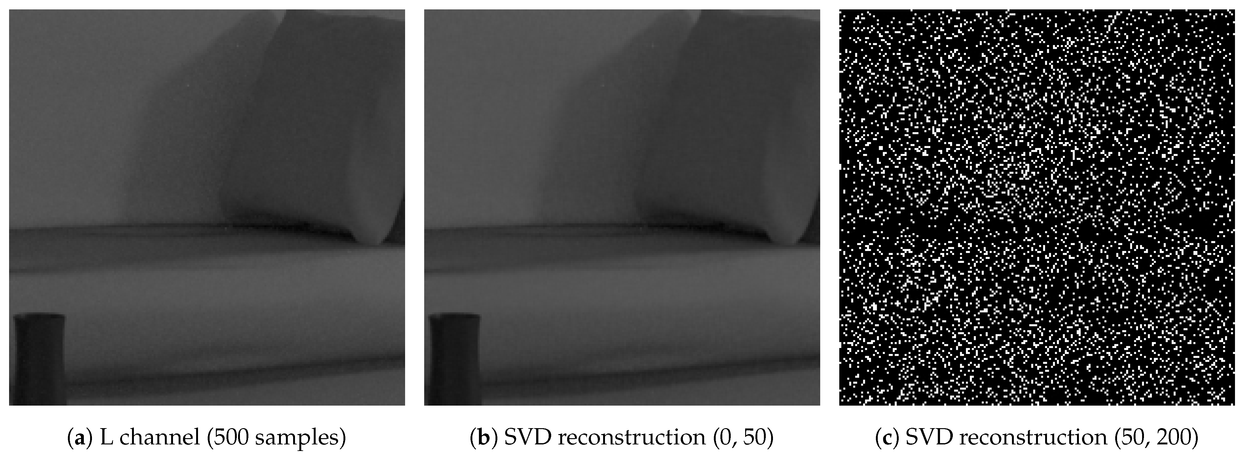 Entropy 23 00075 g008