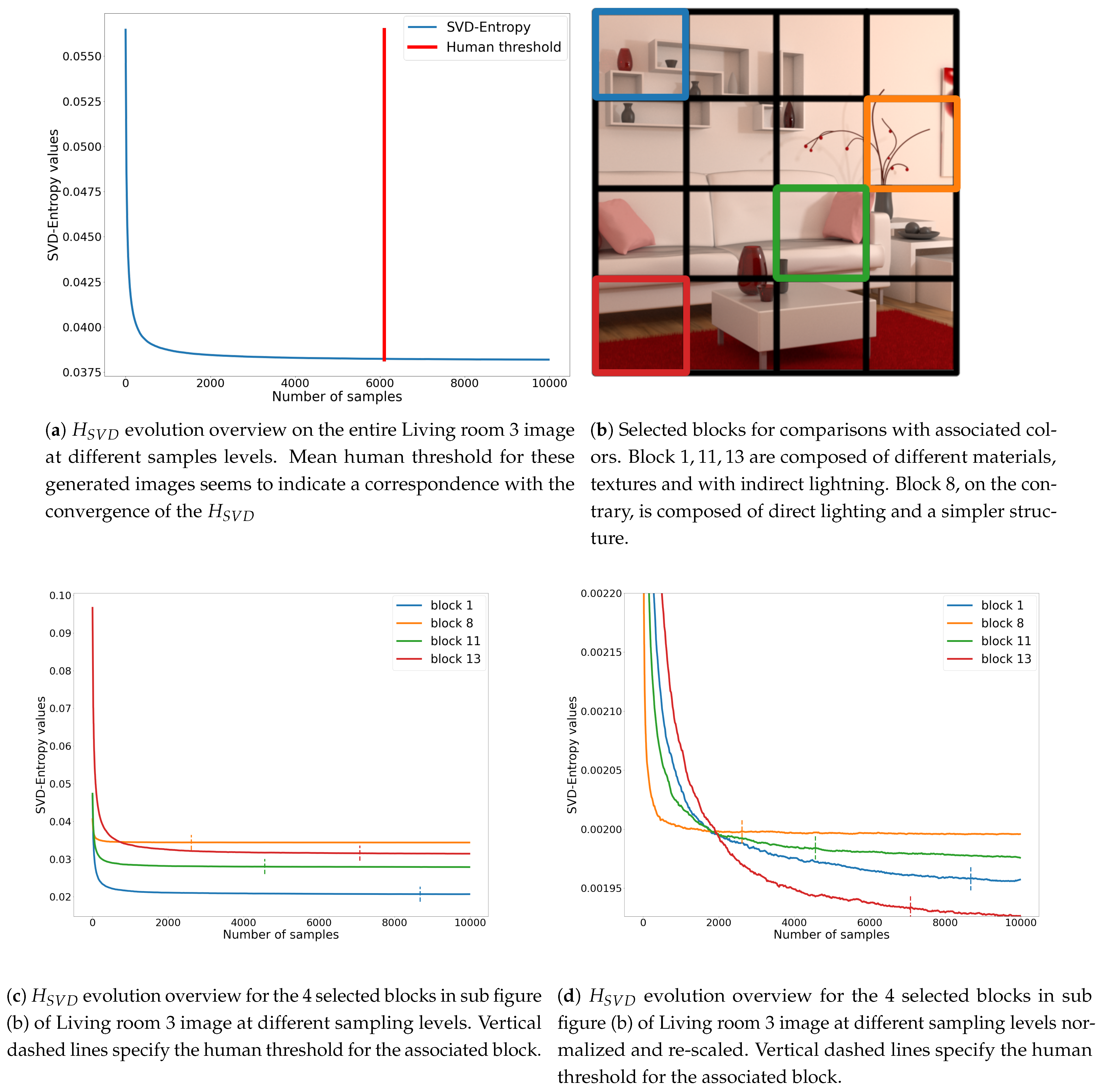 Entropy 23 00075 g009