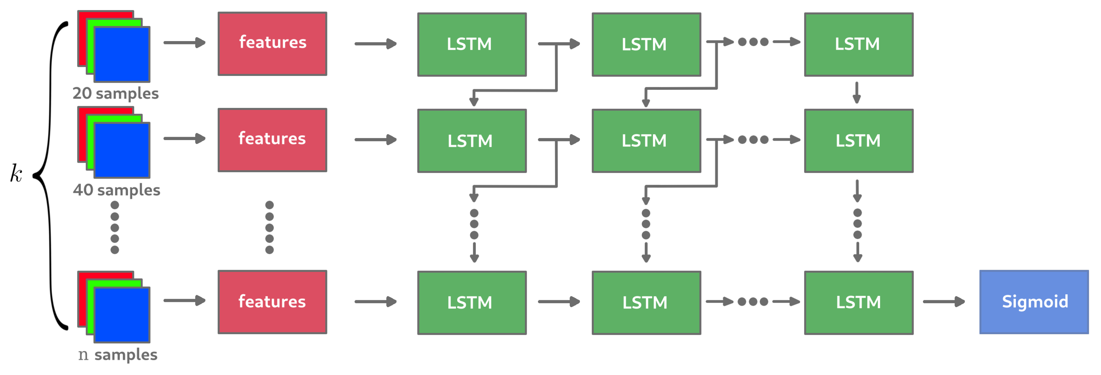 Entropy 23 00075 g010