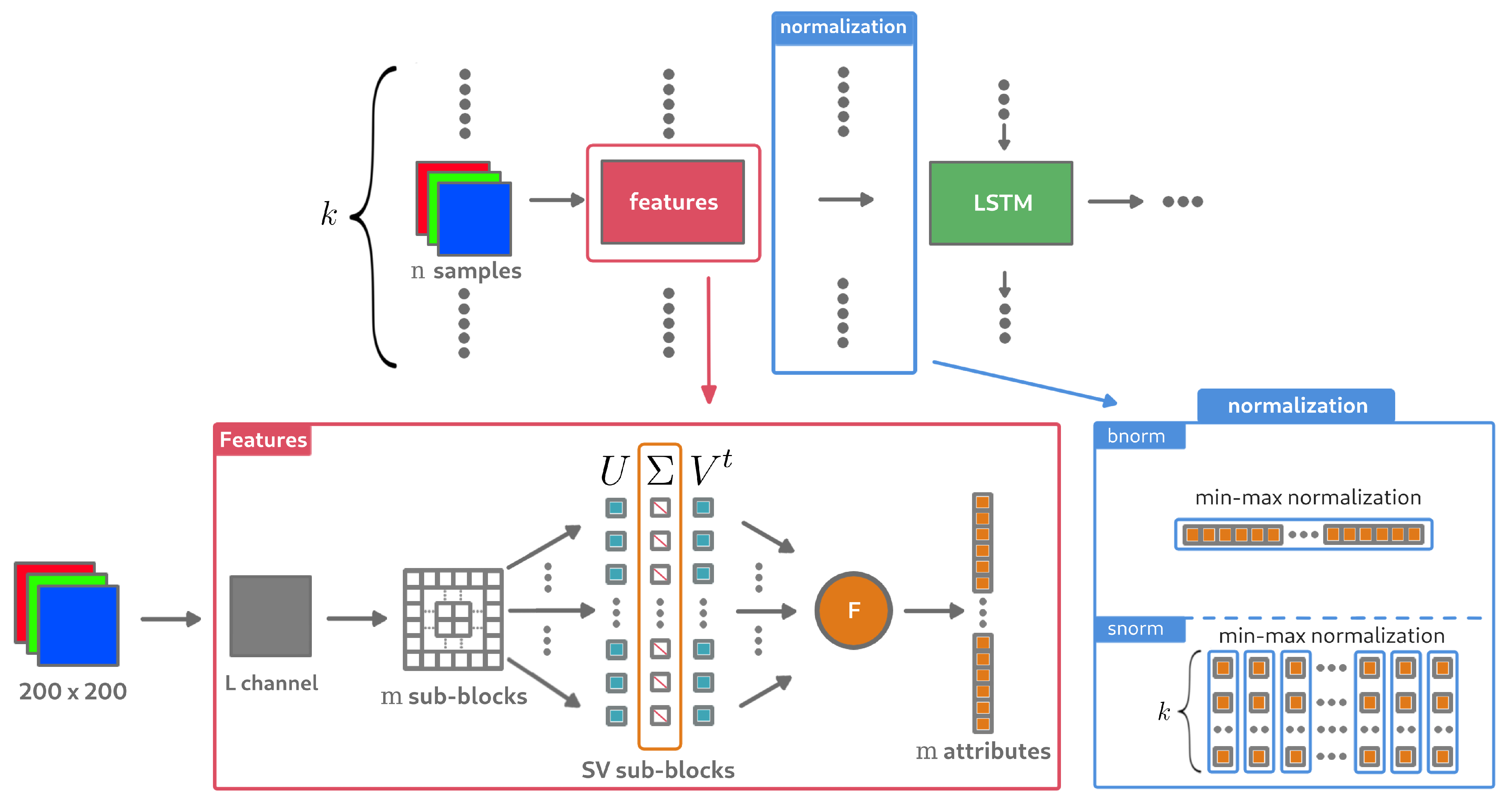 Entropy 23 00075 g011