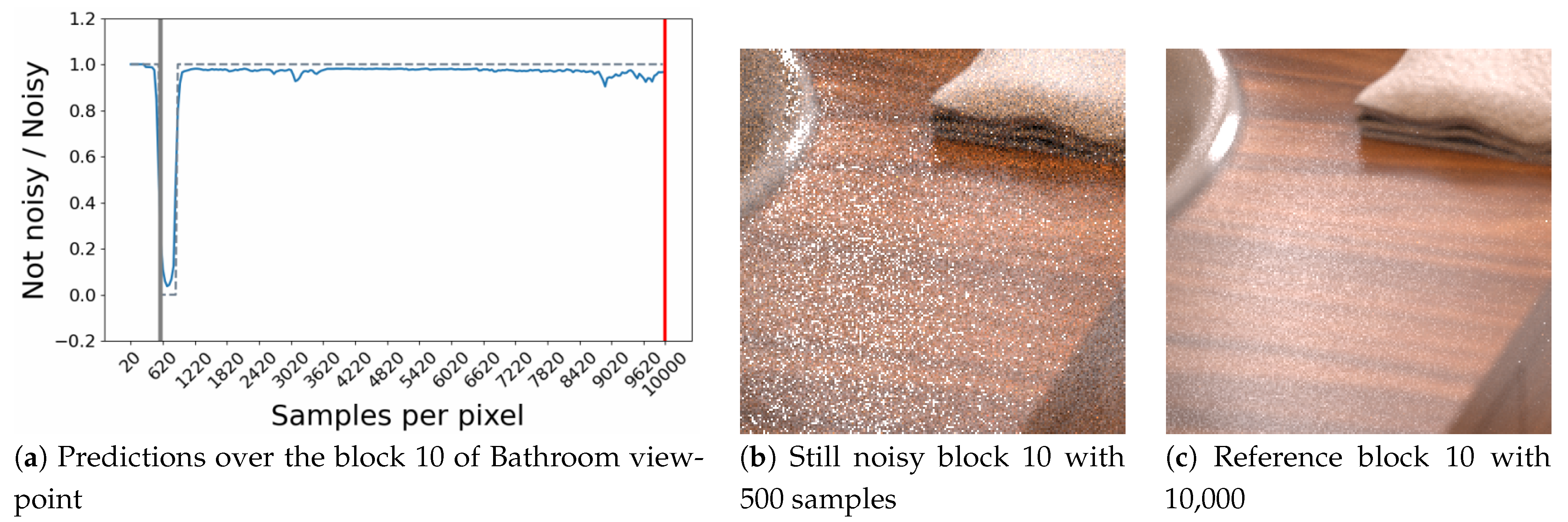 Entropy 23 00075 g014